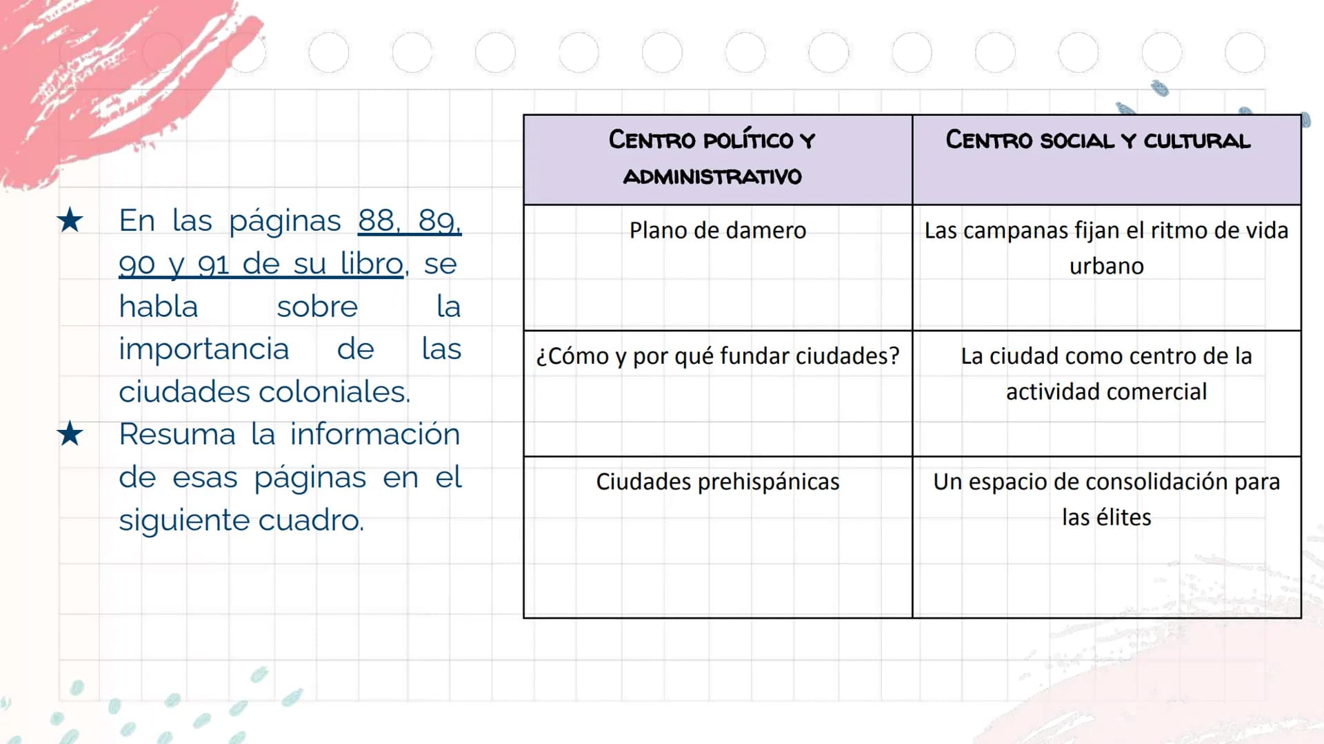 # La Colonia en

América y en Chile

Unidad 2 Antes de
emprezar...
¿Con qué perrito
te identificas
1
2
3
@psychiatricmind
4
5
6
hoy? ¿Por qu