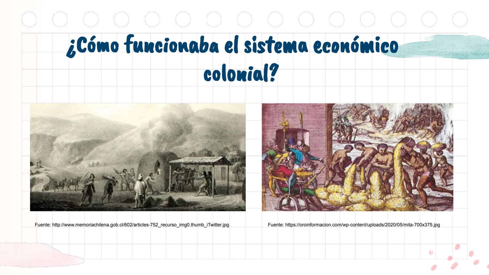 # La Colonia en

América y en Chile

Unidad 2 Antes de
emprezar...
¿Con qué perrito
te identificas
1
2
3
@psychiatricmind
4
5
6
hoy? ¿Por qu