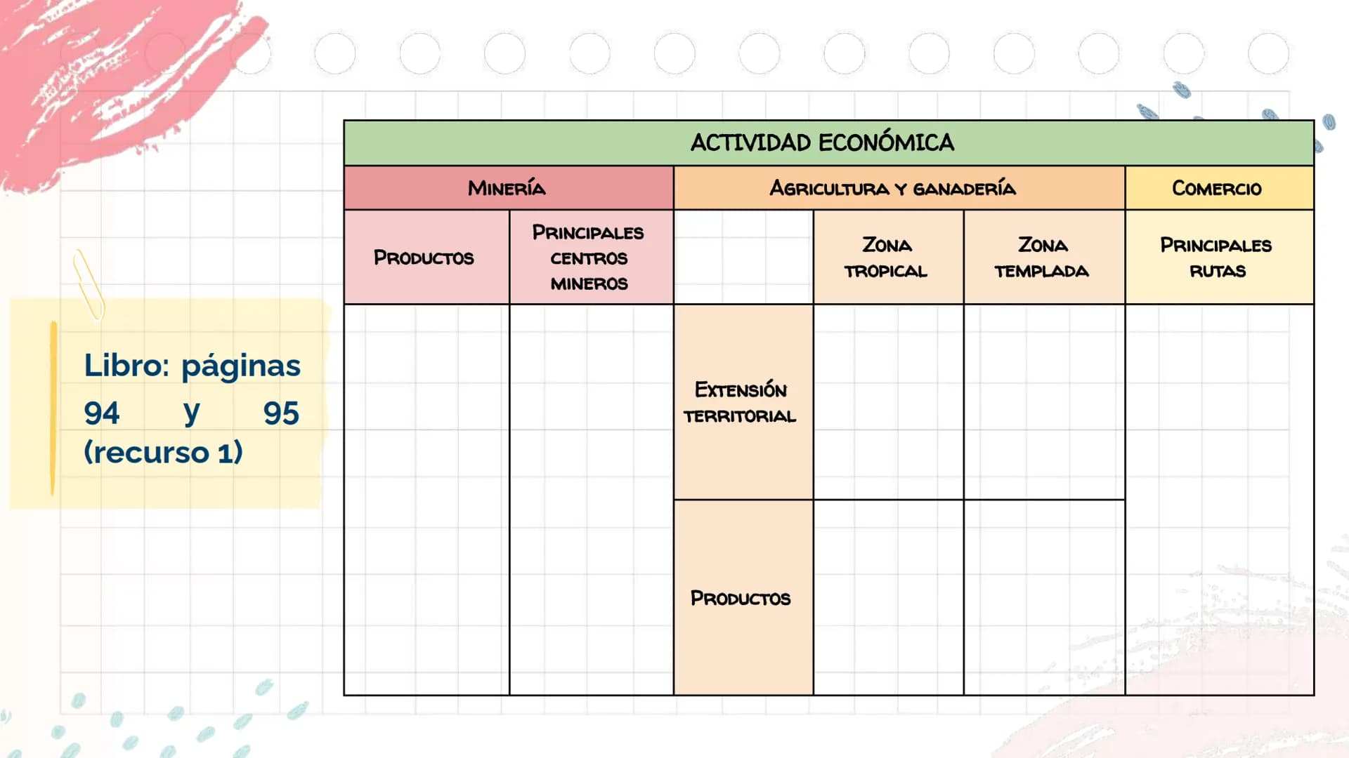 # La Colonia en

América y en Chile

Unidad 2 Antes de
emprezar...
¿Con qué perrito
te identificas
1
2
3
@psychiatricmind
4
5
6
hoy? ¿Por qu