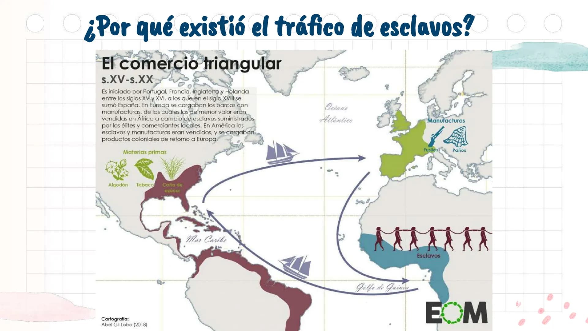 # La Colonia en

América y en Chile

Unidad 2 Antes de
emprezar...
¿Con qué perrito
te identificas
1
2
3
@psychiatricmind
4
5
6
hoy? ¿Por qu