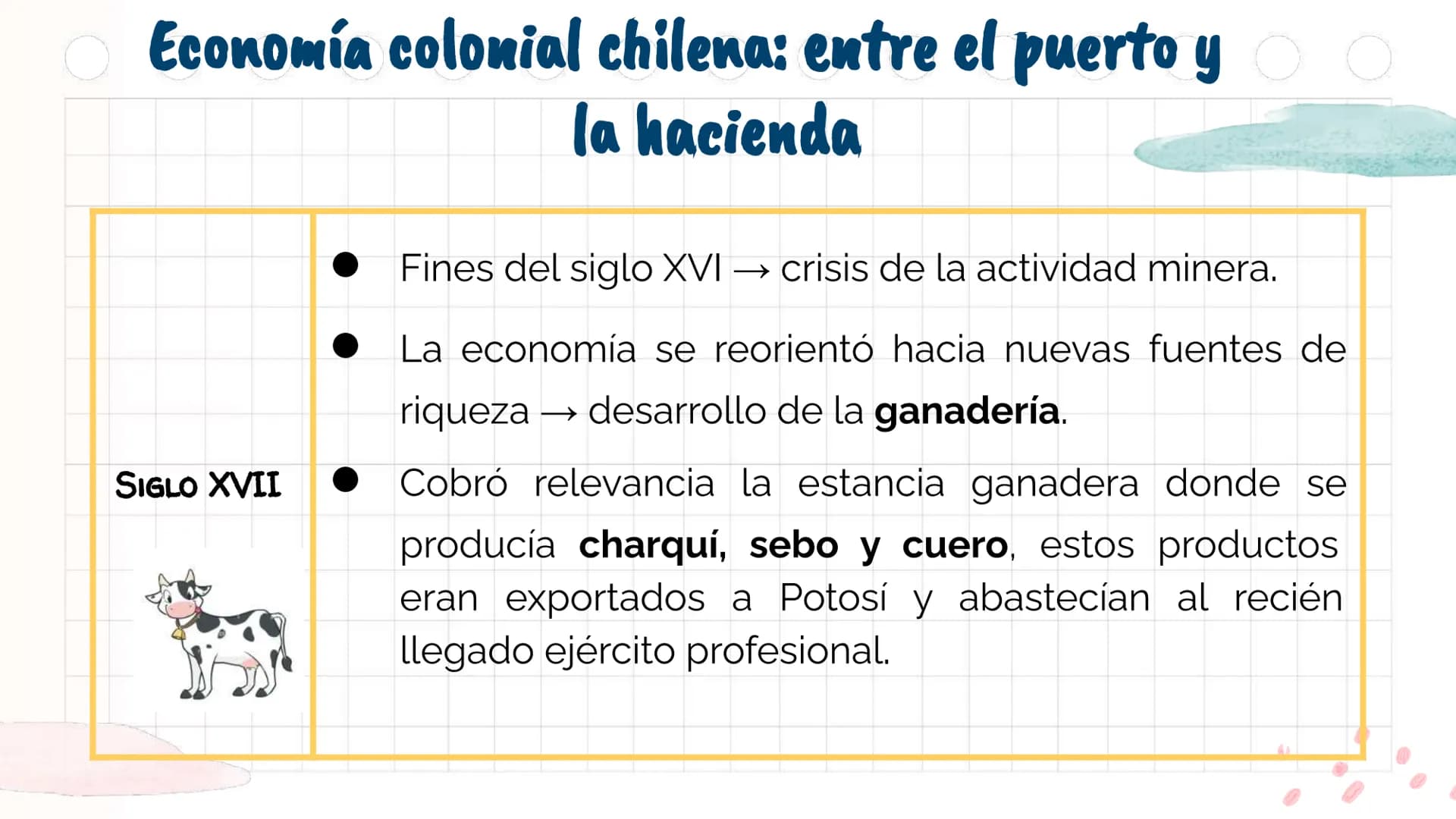 # La Colonia en

América y en Chile

Unidad 2 Antes de
emprezar...
¿Con qué perrito
te identificas
1
2
3
@psychiatricmind
4
5
6
hoy? ¿Por qu