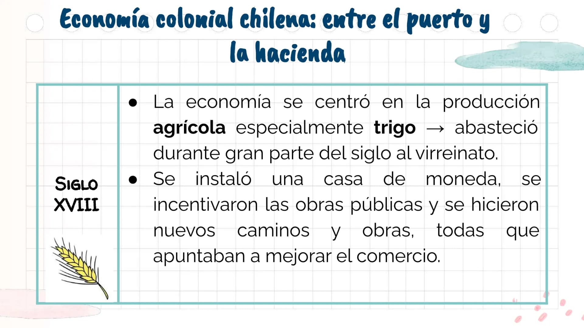 # La Colonia en

América y en Chile

Unidad 2 Antes de
emprezar...
¿Con qué perrito
te identificas
1
2
3
@psychiatricmind
4
5
6
hoy? ¿Por qu