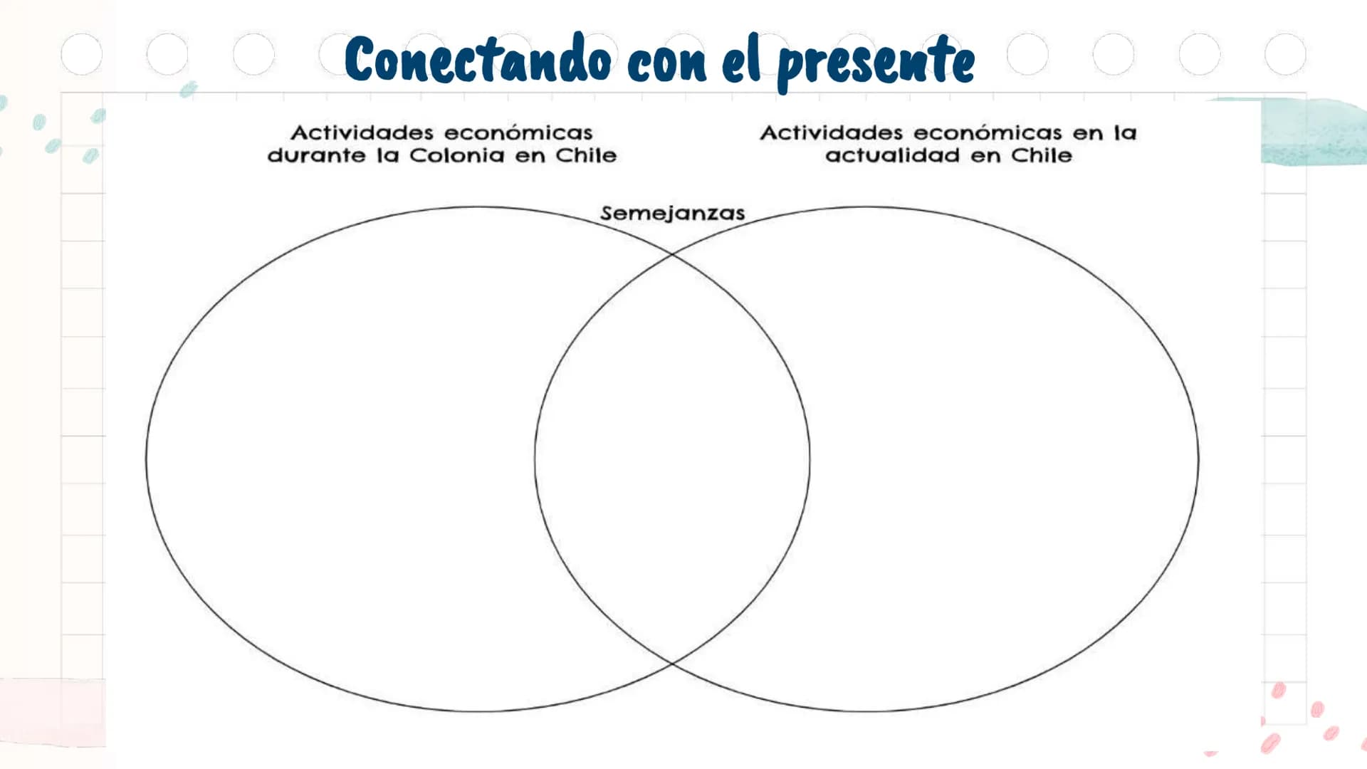 # La Colonia en

América y en Chile

Unidad 2 Antes de
emprezar...
¿Con qué perrito
te identificas
1
2
3
@psychiatricmind
4
5
6
hoy? ¿Por qu
