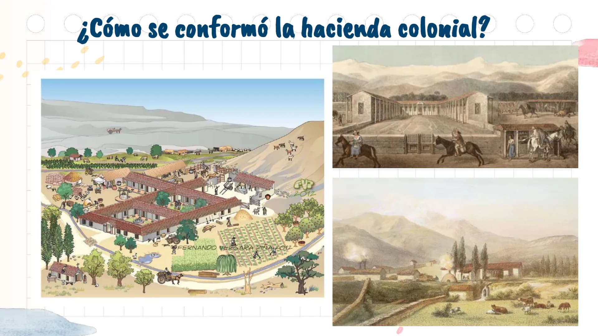# La Colonia en

América y en Chile

Unidad 2 Antes de
emprezar...
¿Con qué perrito
te identificas
1
2
3
@psychiatricmind
4
5
6
hoy? ¿Por qu