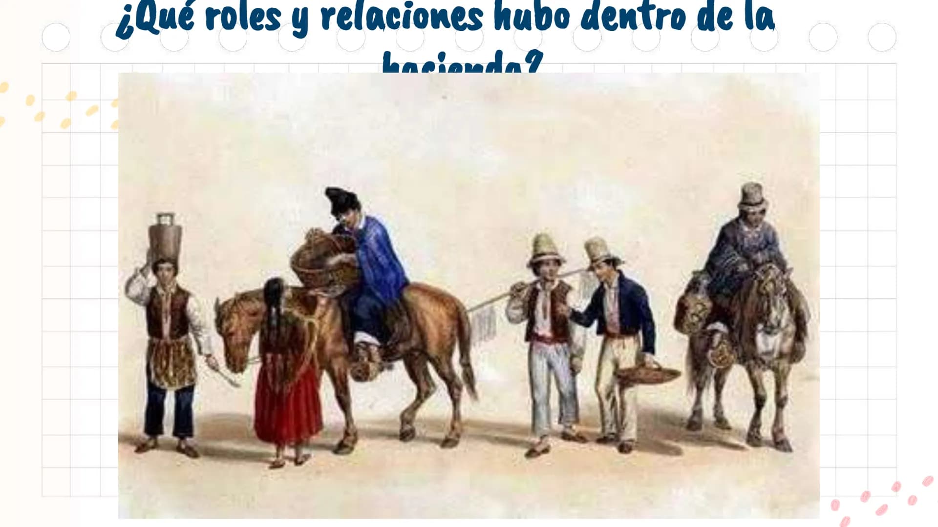 # La Colonia en

América y en Chile

Unidad 2 Antes de
emprezar...
¿Con qué perrito
te identificas
1
2
3
@psychiatricmind
4
5
6
hoy? ¿Por qu