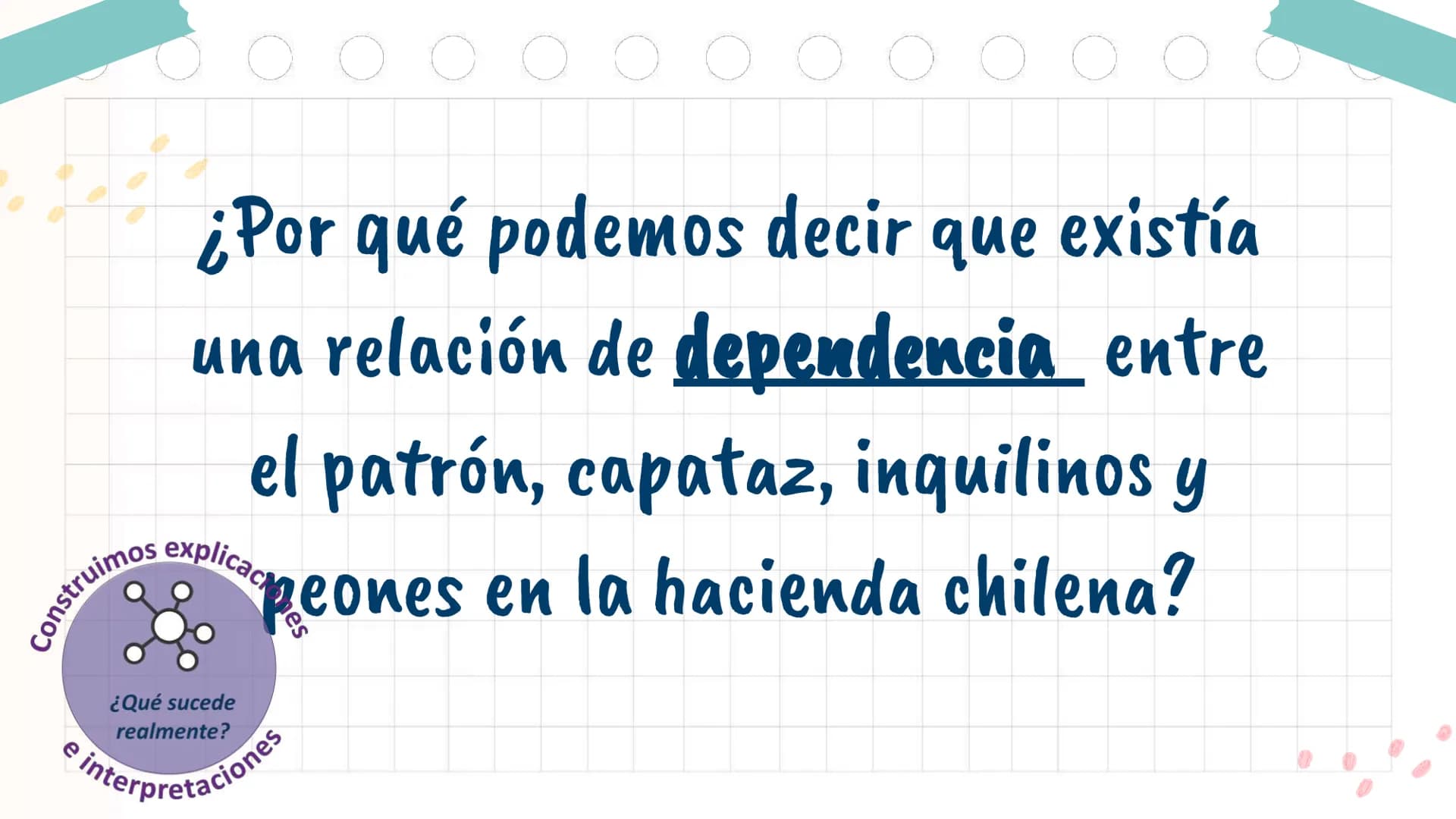 # La Colonia en

América y en Chile

Unidad 2 Antes de
emprezar...
¿Con qué perrito
te identificas
1
2
3
@psychiatricmind
4
5
6
hoy? ¿Por qu