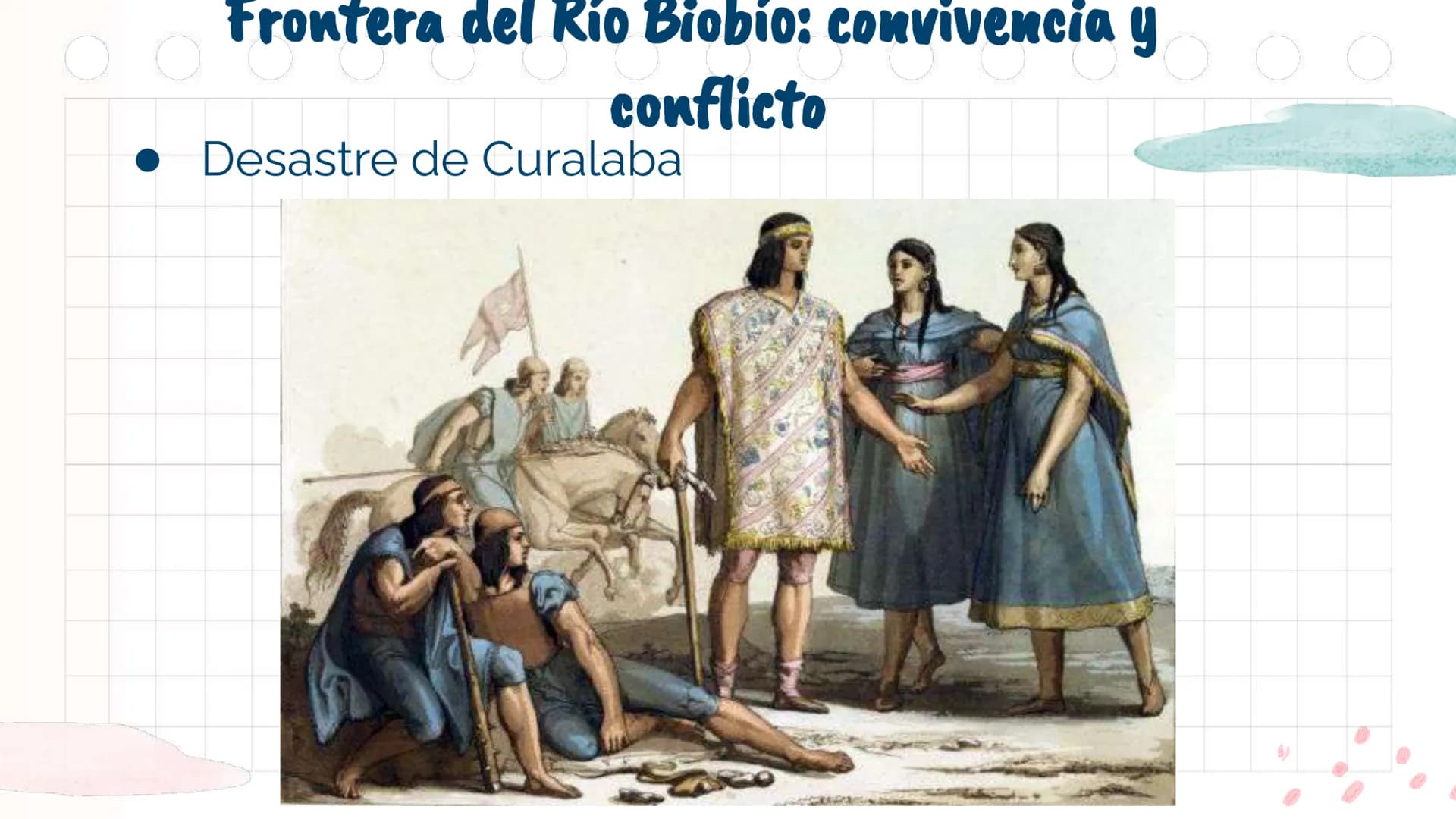# La Colonia en

América y en Chile

Unidad 2 Antes de
emprezar...
¿Con qué perrito
te identificas
1
2
3
@psychiatricmind
4
5
6
hoy? ¿Por qu