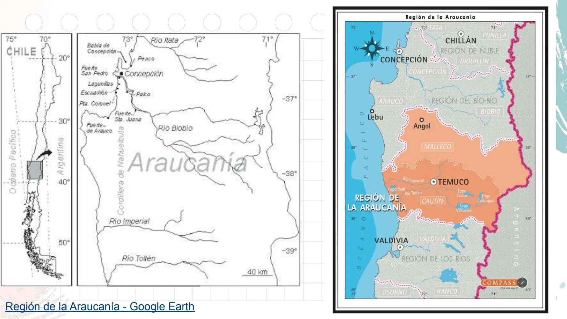 # La Colonia en

América y en Chile

Unidad 2 Antes de
emprezar...
¿Con qué perrito
te identificas
1
2
3
@psychiatricmind
4
5
6
hoy? ¿Por qu