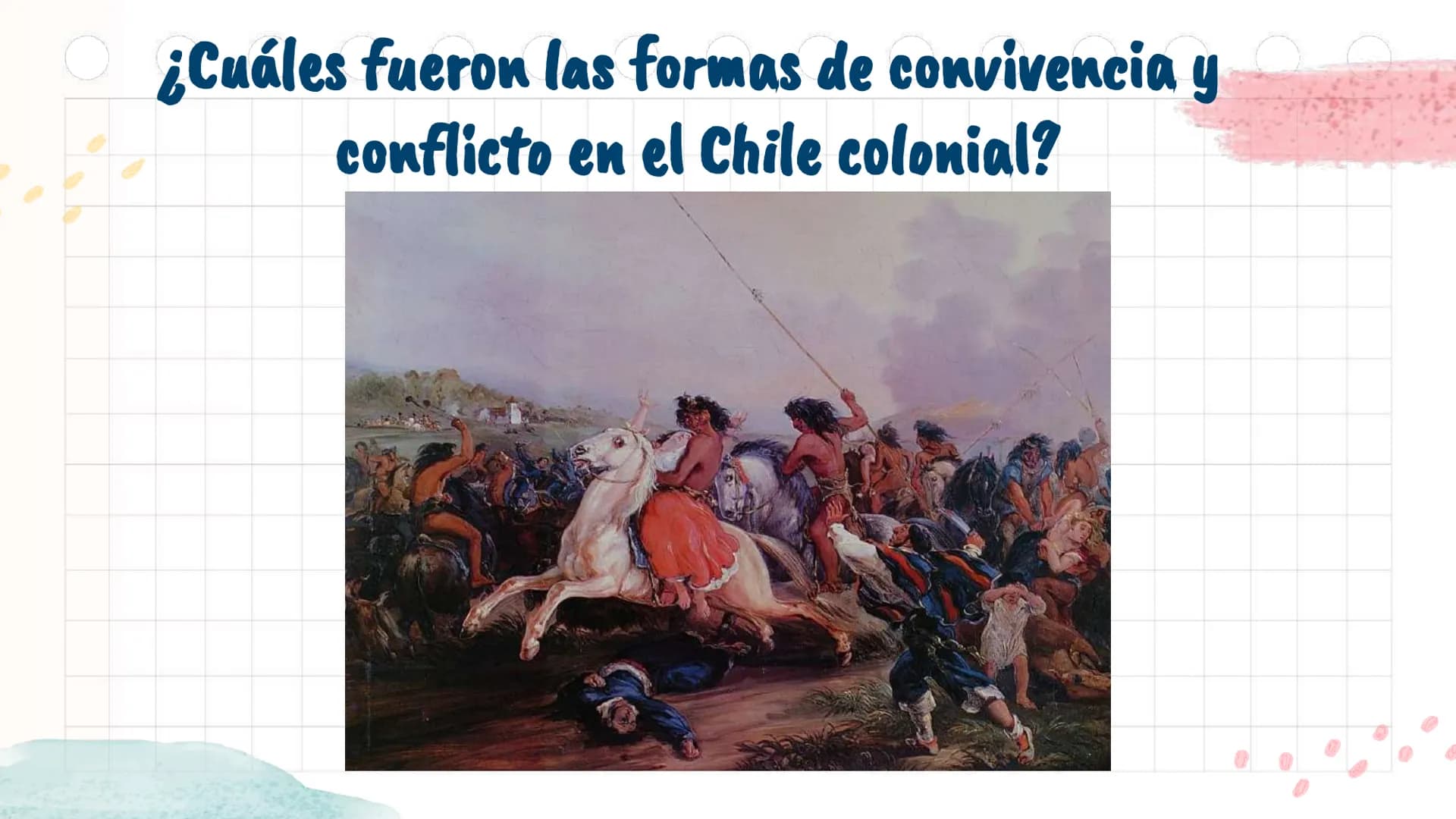 # La Colonia en

América y en Chile

Unidad 2 Antes de
emprezar...
¿Con qué perrito
te identificas
1
2
3
@psychiatricmind
4
5
6
hoy? ¿Por qu