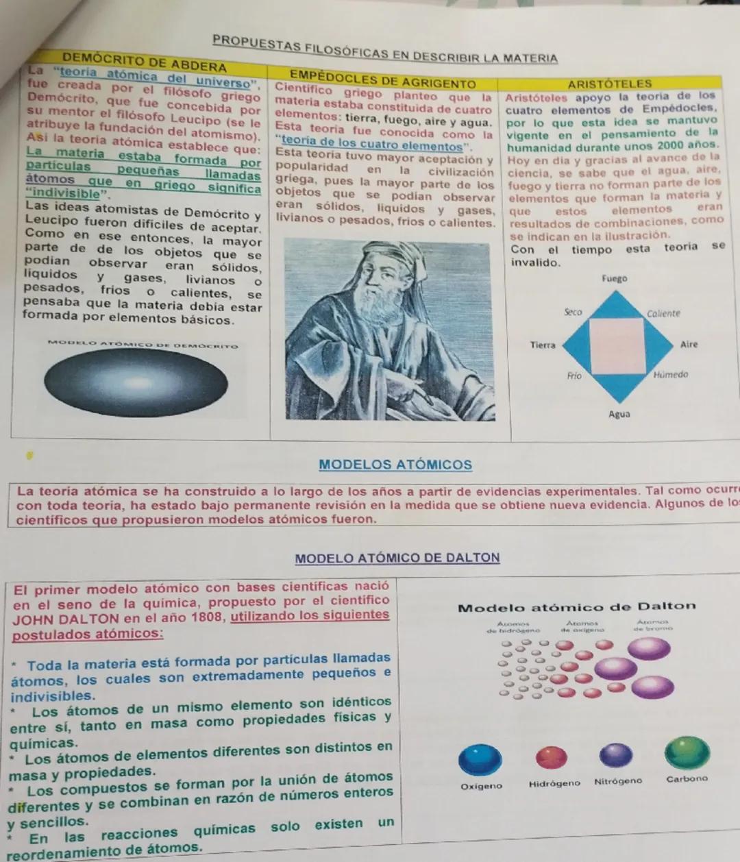 UNIDAD
"LA COMPOSICIÓN DE LA MATERIA"
GUIA APRENDIZAJE N°1
"EL ÁTOMO Y SUS MODELOS ATÓMICOS"

GENERALIDADES

¿DE QUE SE COMPONE LA MATERIA?
