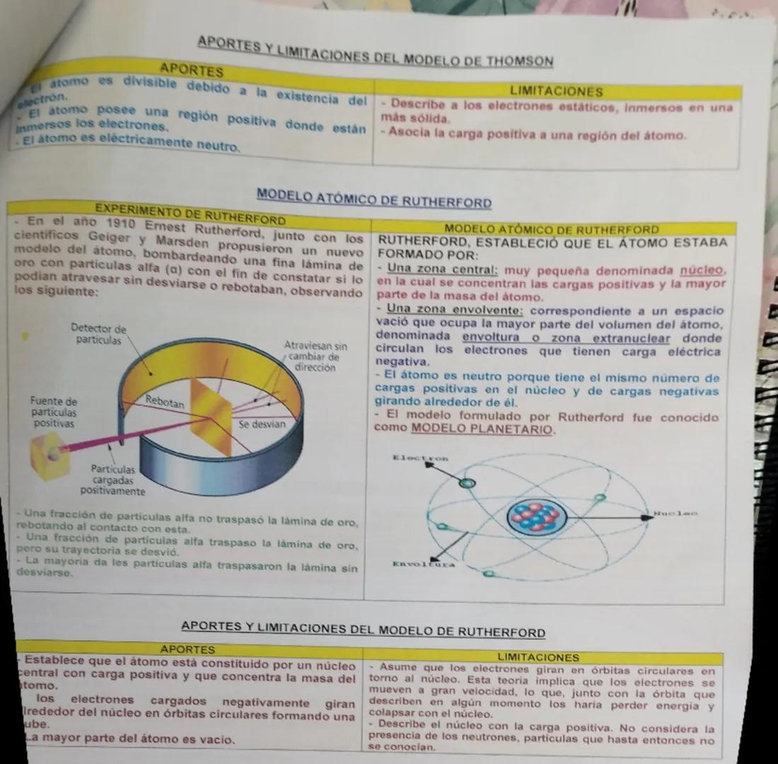 UNIDAD
"LA COMPOSICIÓN DE LA MATERIA"
GUIA APRENDIZAJE N°1
"EL ÁTOMO Y SUS MODELOS ATÓMICOS"

GENERALIDADES

¿DE QUE SE COMPONE LA MATERIA?
