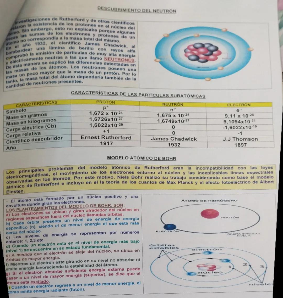 UNIDAD
"LA COMPOSICIÓN DE LA MATERIA"
GUIA APRENDIZAJE N°1
"EL ÁTOMO Y SUS MODELOS ATÓMICOS"

GENERALIDADES

¿DE QUE SE COMPONE LA MATERIA?

