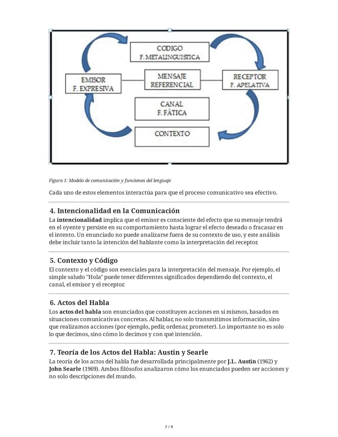 --- OCR Start ---
PRAGMÁTICA I: ACTOS DEL HABLA
1. Introducción a la Pragmática y los Actos del Habla
La pragmática es la rama de la lingüís