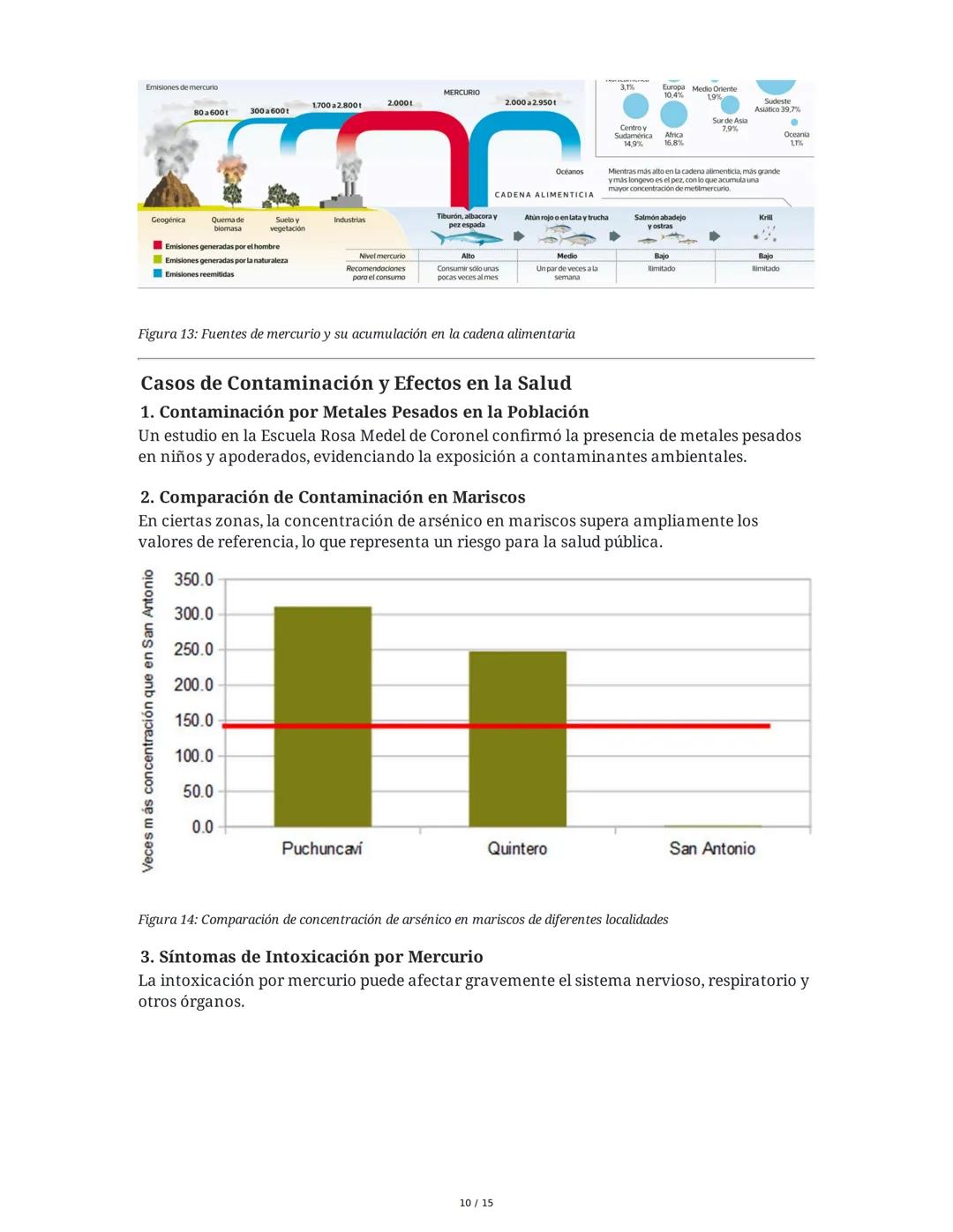 Módulo Ambiente y Sostenibilidad
Concepto: Cambio Climático
1. Impacto del Cambio Climático en el Agua del Planeta
El cambio climático afect