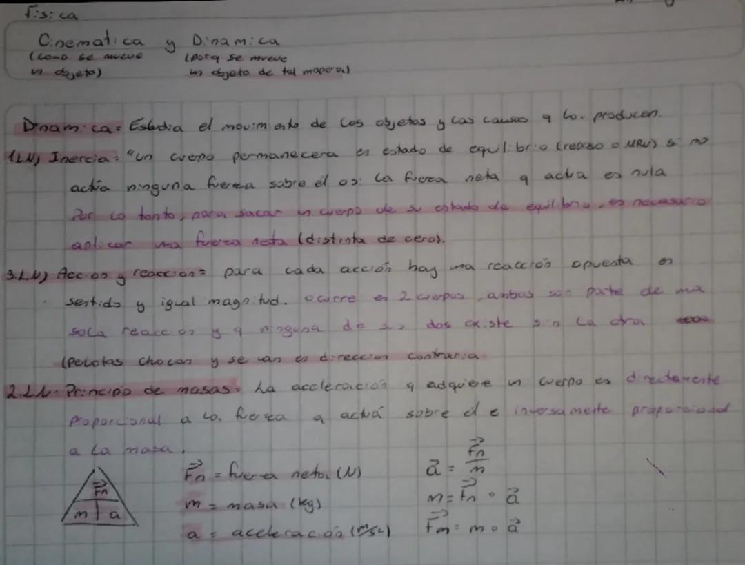 Dinámica y las Leyes de Newton