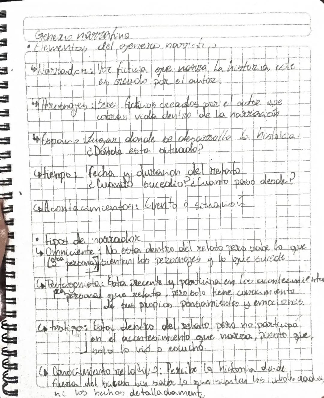 Genezo marcatino
*   Clementos del jenere narratis

Narradon: Voz ficticia que nosiva La historia, exte
Les creado por el antar..

Perronche