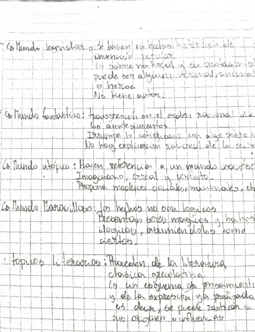 Genezo marcatino
*   Clementos del jenere narratis

Narradon: Voz ficticia que nosiva La historia, exte
Les creado por el antar..

Perronche