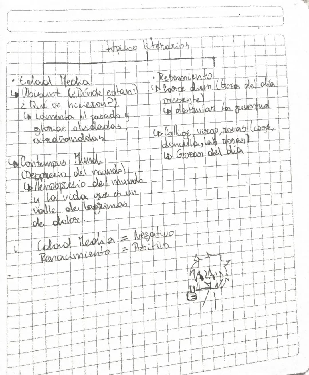 Genezo marcatino
*   Clementos del jenere narratis

Narradon: Voz ficticia que nosiva La historia, exte
Les creado por el antar..

Perronche