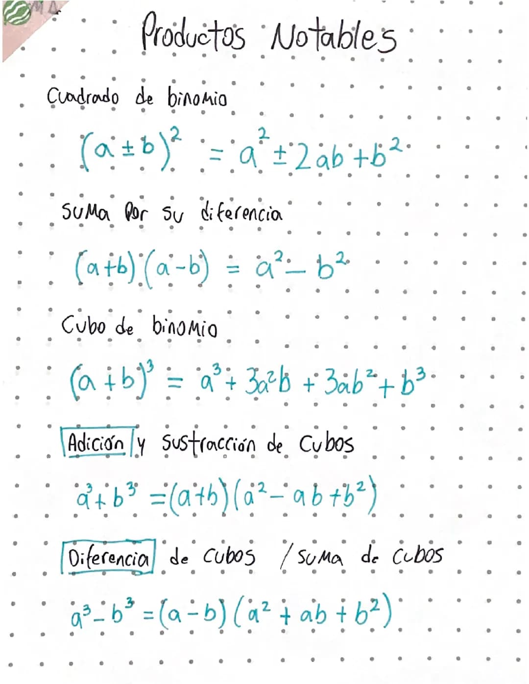 Productos notables 