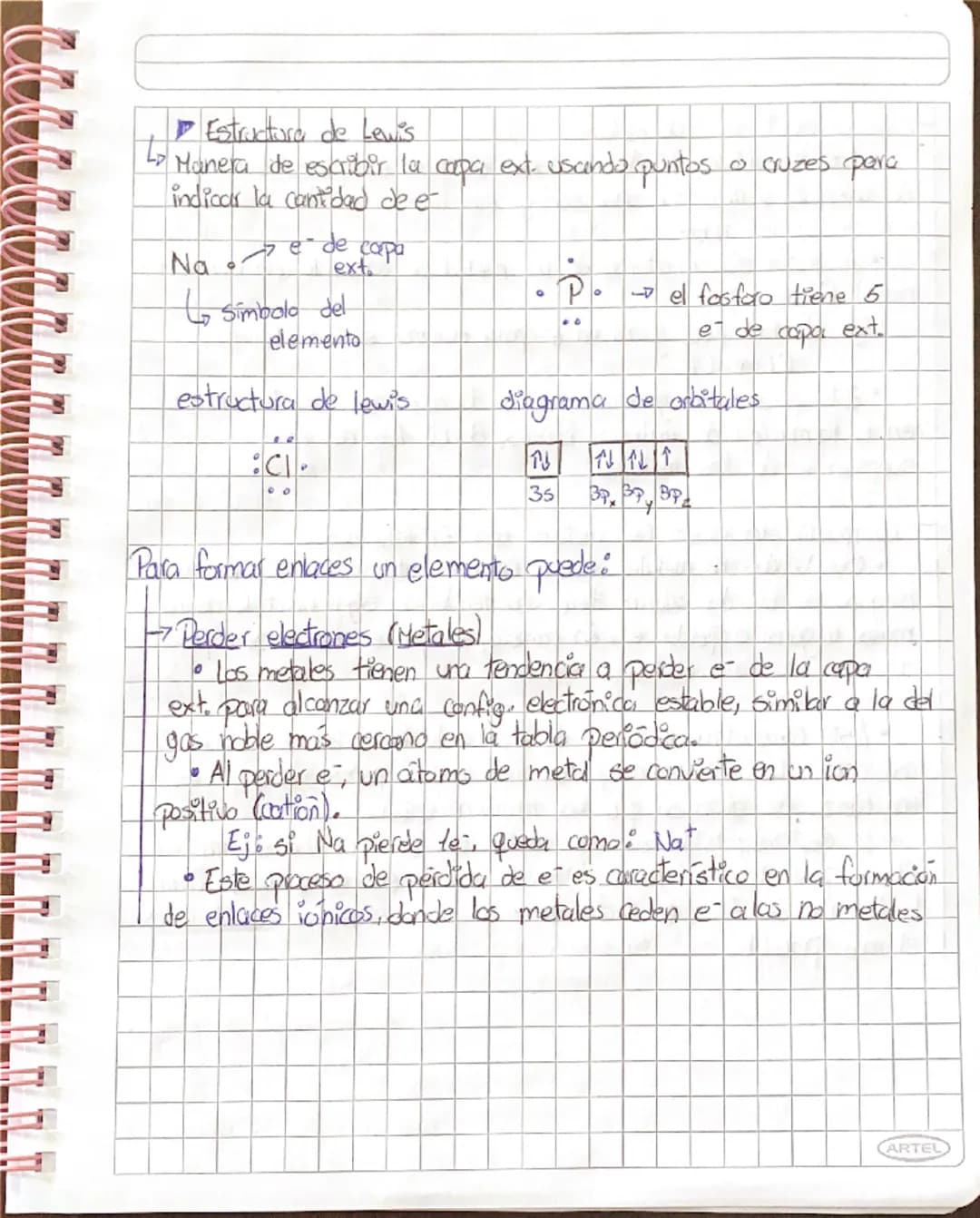 --- OCR Start ---
S
Quimica
Enlaces quimicos
Información que entrega la tabla periódica
→ Los elementos tienen un símbolo y se ordenan en pe