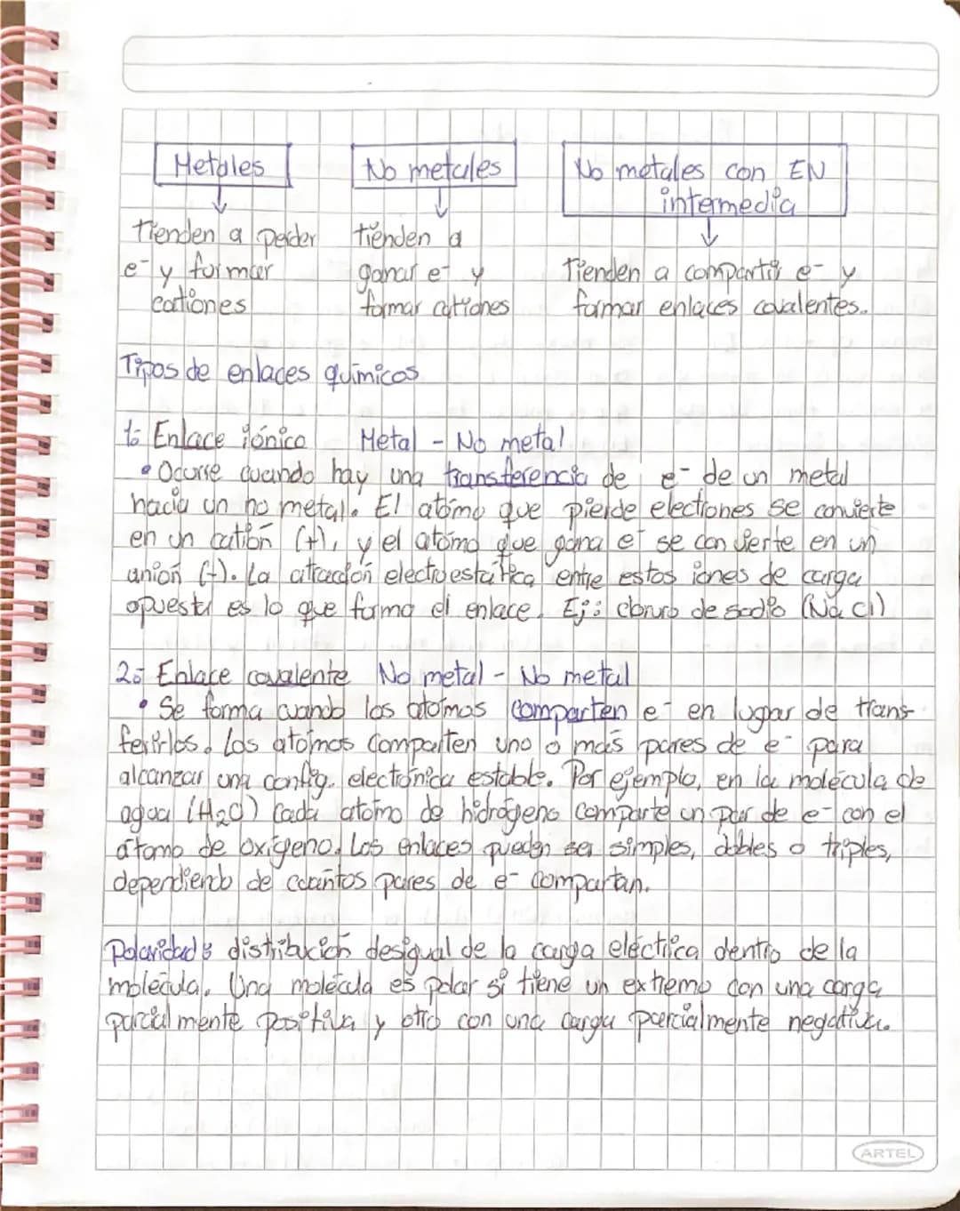 --- OCR Start ---
S
Quimica
Enlaces quimicos
Información que entrega la tabla periódica
→ Los elementos tienen un símbolo y se ordenan en pe