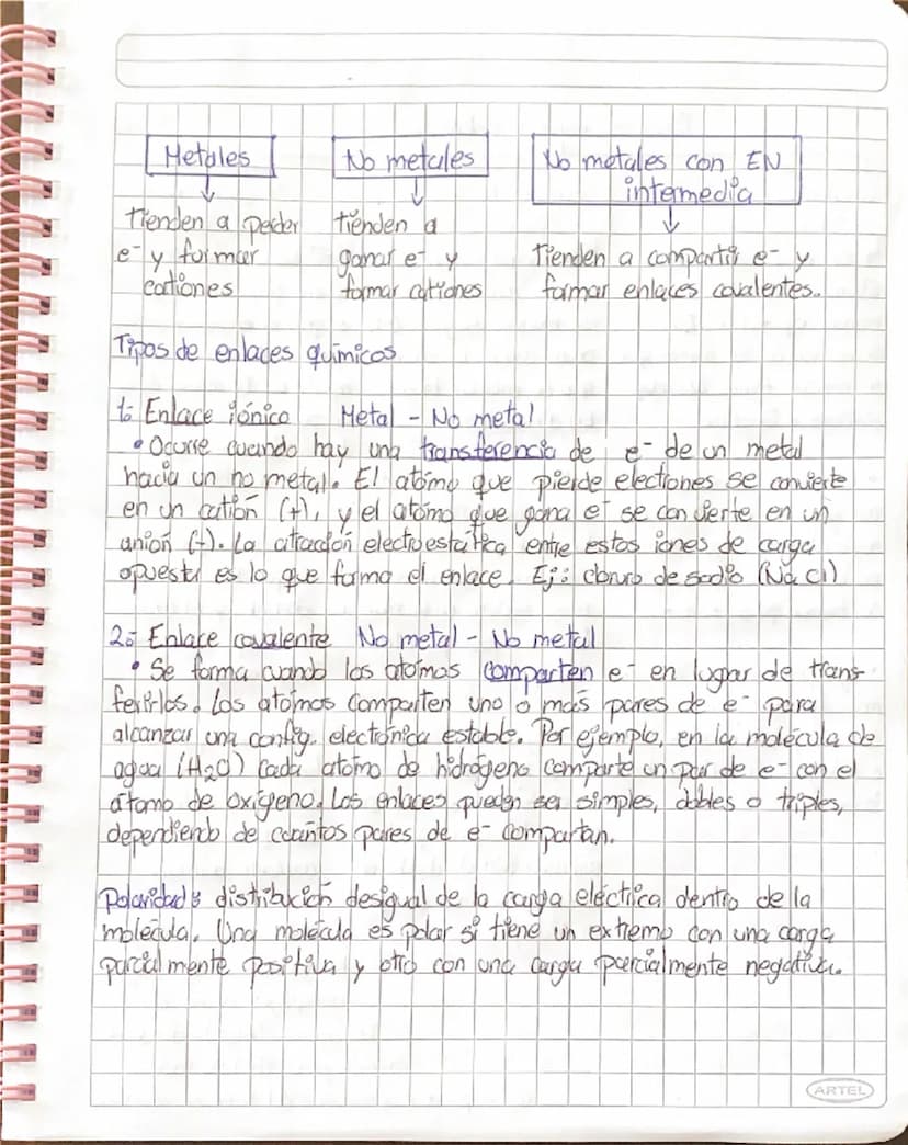 --- OCR Start ---
S
Quimica
Enlaces quimicos
Información que entrega la tabla periódica
→ Los elementos tienen un símbolo y se ordenan en pe