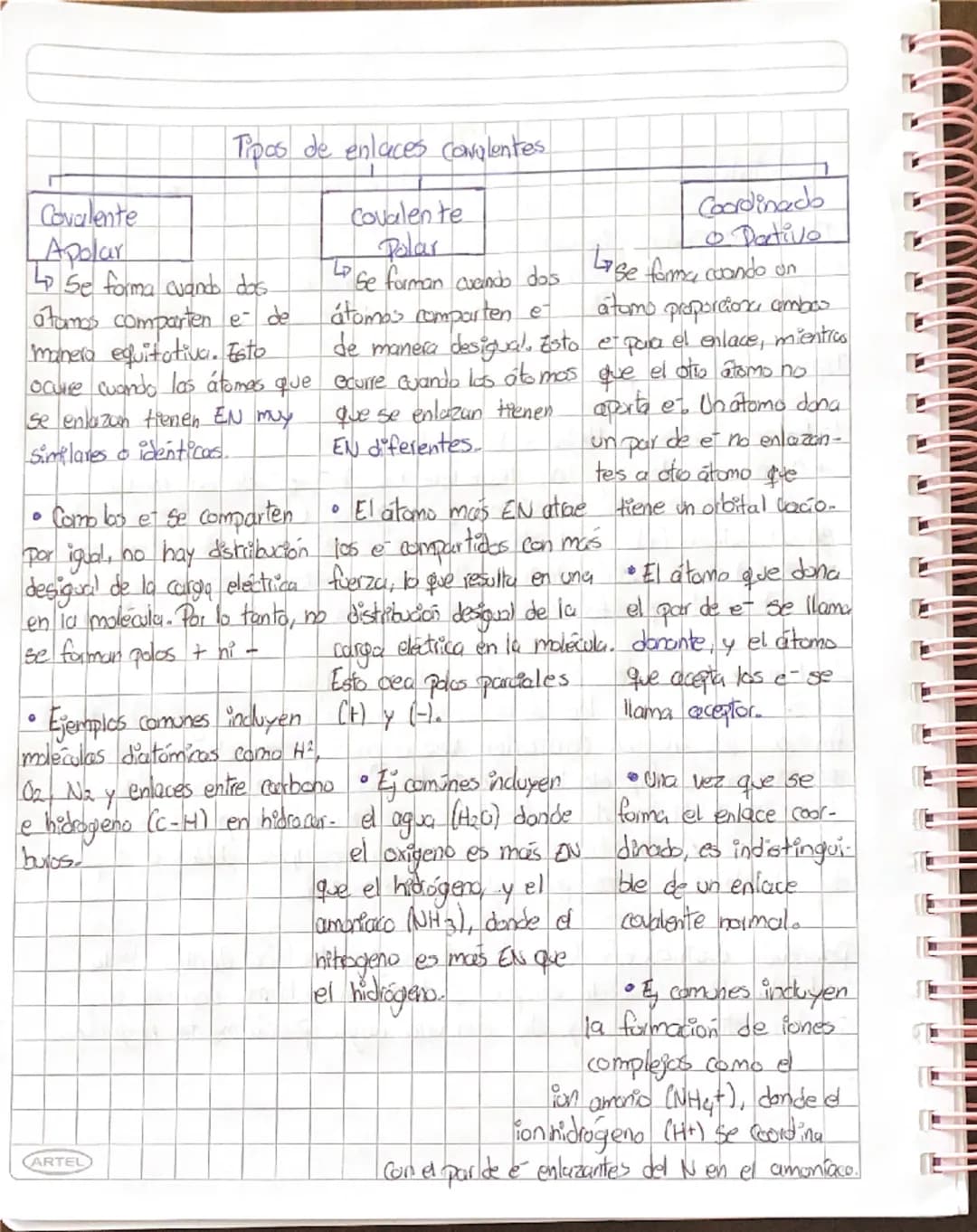 --- OCR Start ---
S
Quimica
Enlaces quimicos
Información que entrega la tabla periódica
→ Los elementos tienen un símbolo y se ordenan en pe