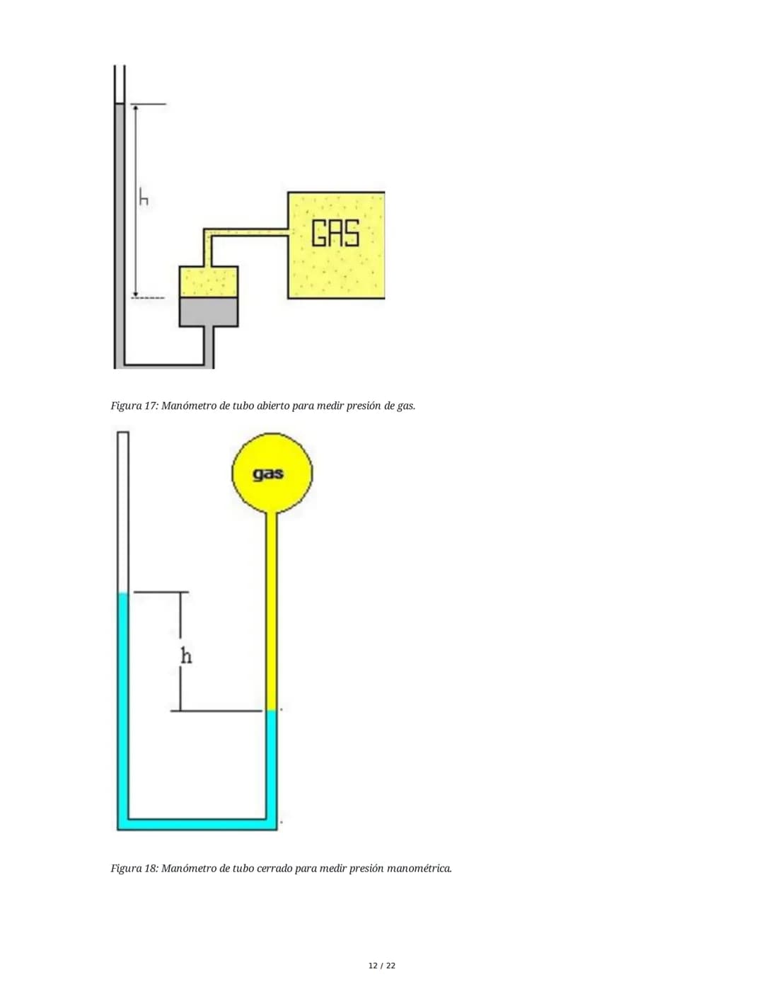--- OCR Start ---
Mecánica de Fluidos
1. Introducción a la Mecánica de Fluidos
Un fluido es cualquier sustancia que puede fluir, es decir, l