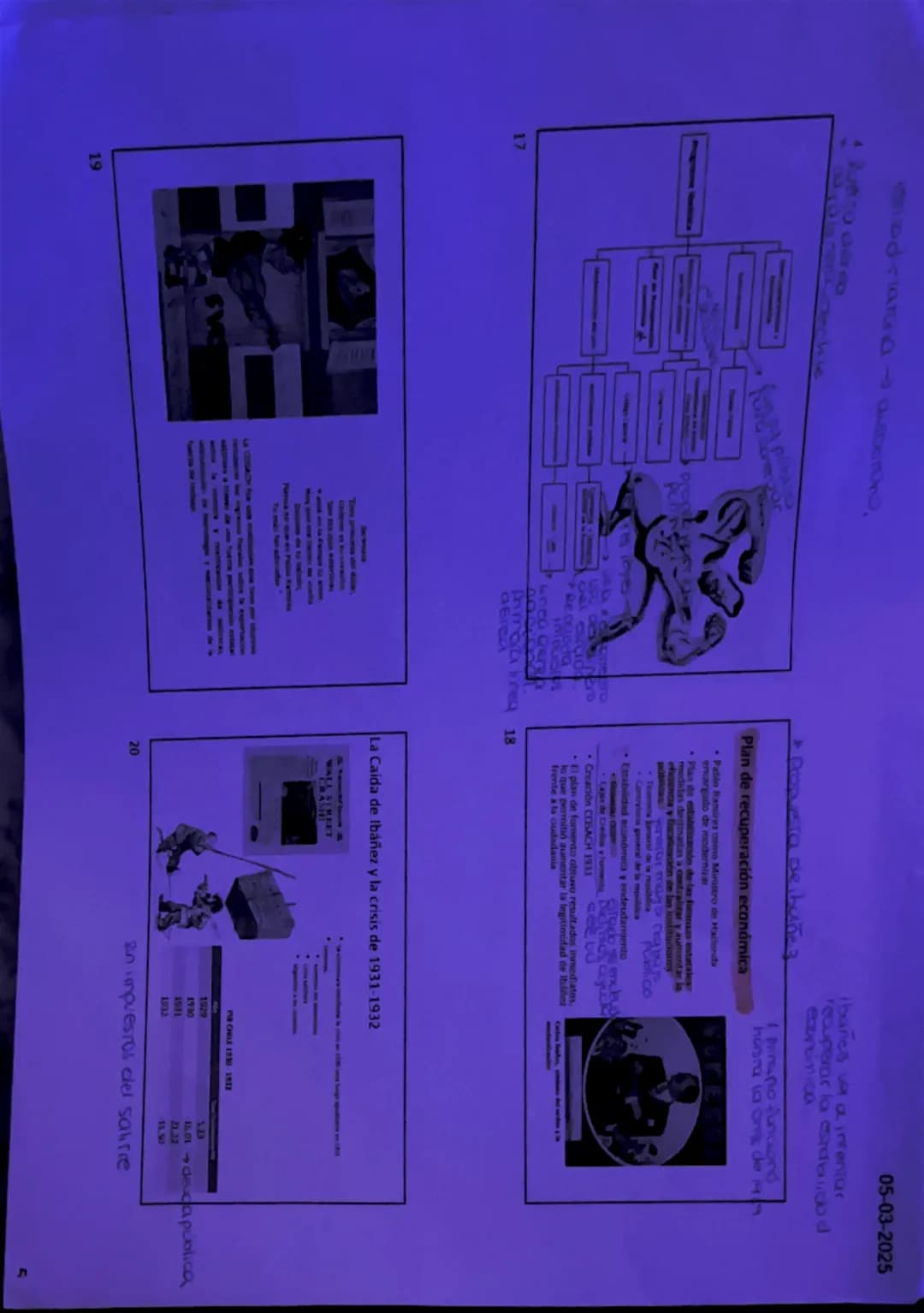 --- OCR Start ---
Lepreseniu
aeipais
vistema es
fragil
Trinidad Culey
Crisis del Parlamentarismo y
retorno al presidencialismo
Practicas
Dur
