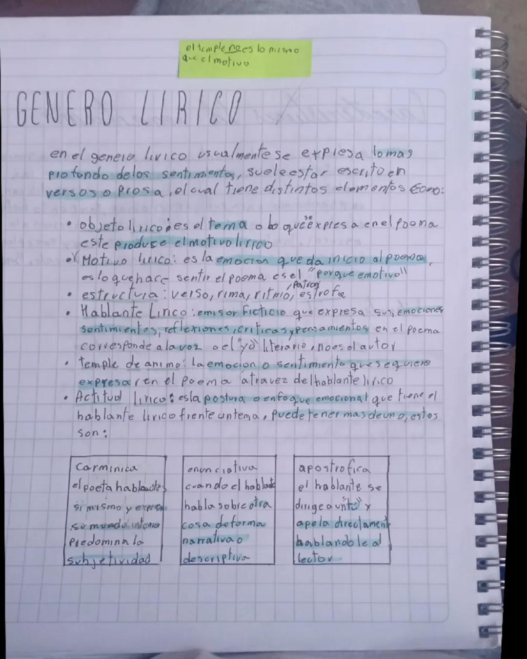 # LITERATURA
- concepto
- el concepto de literatura es difícil de explicar, pero se podría definir como "extrañamiento" o lo que se refiere 