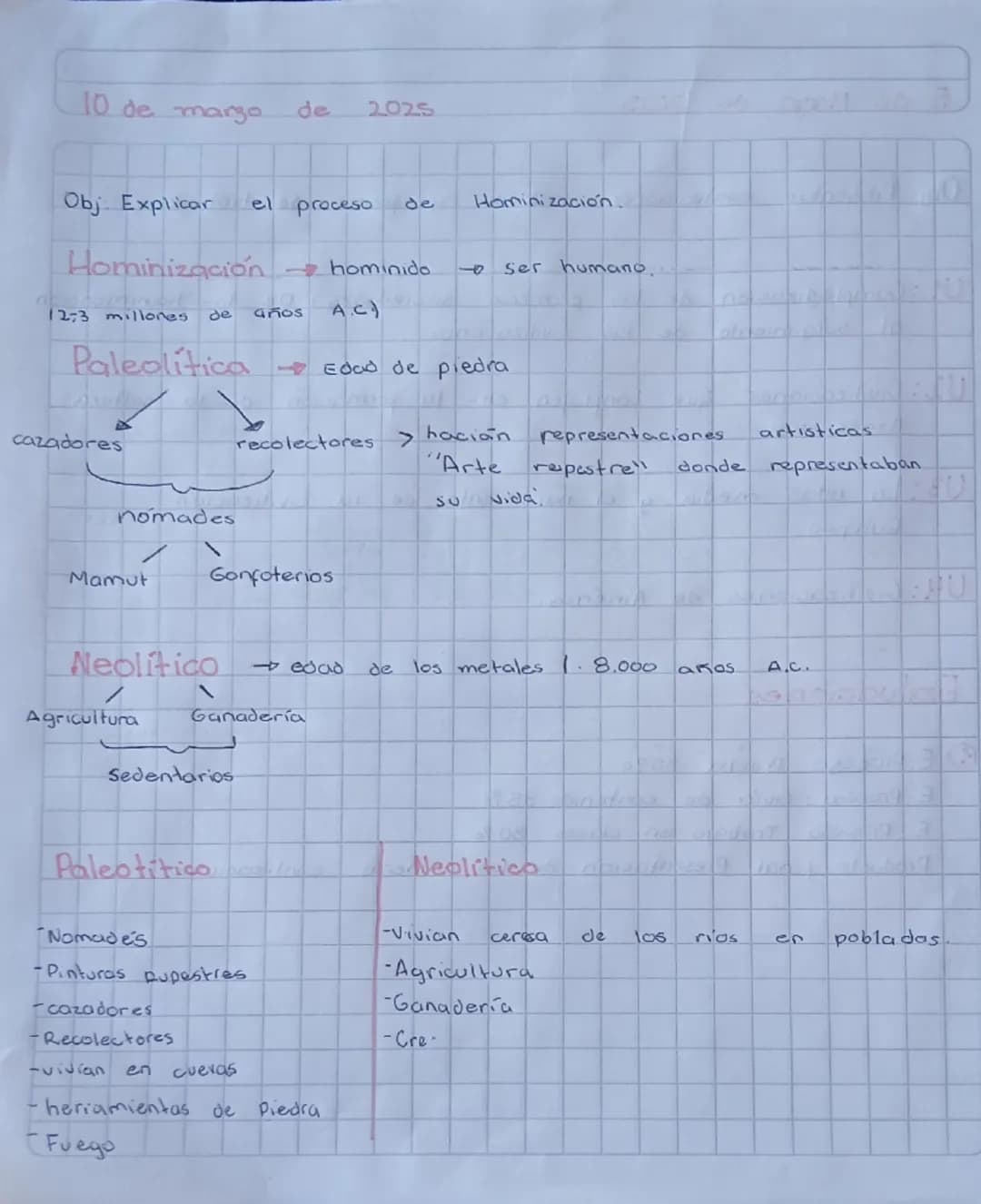 # 19 de marzo de 2024

Obj: Elaborar un cuadro comparativo entre el paleolítico y el neolítico

|Evaluación 24 de marzo
Paleolítico/Neolític