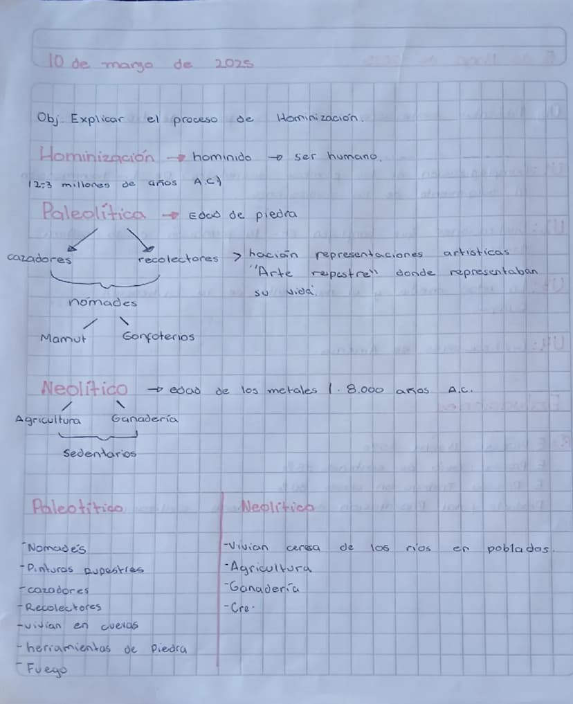 # 19 de marzo de 2024

Obj: Elaborar un cuadro comparativo entre el paleolítico y el neolítico

|Evaluación 24 de marzo
Paleolítico/Neolític