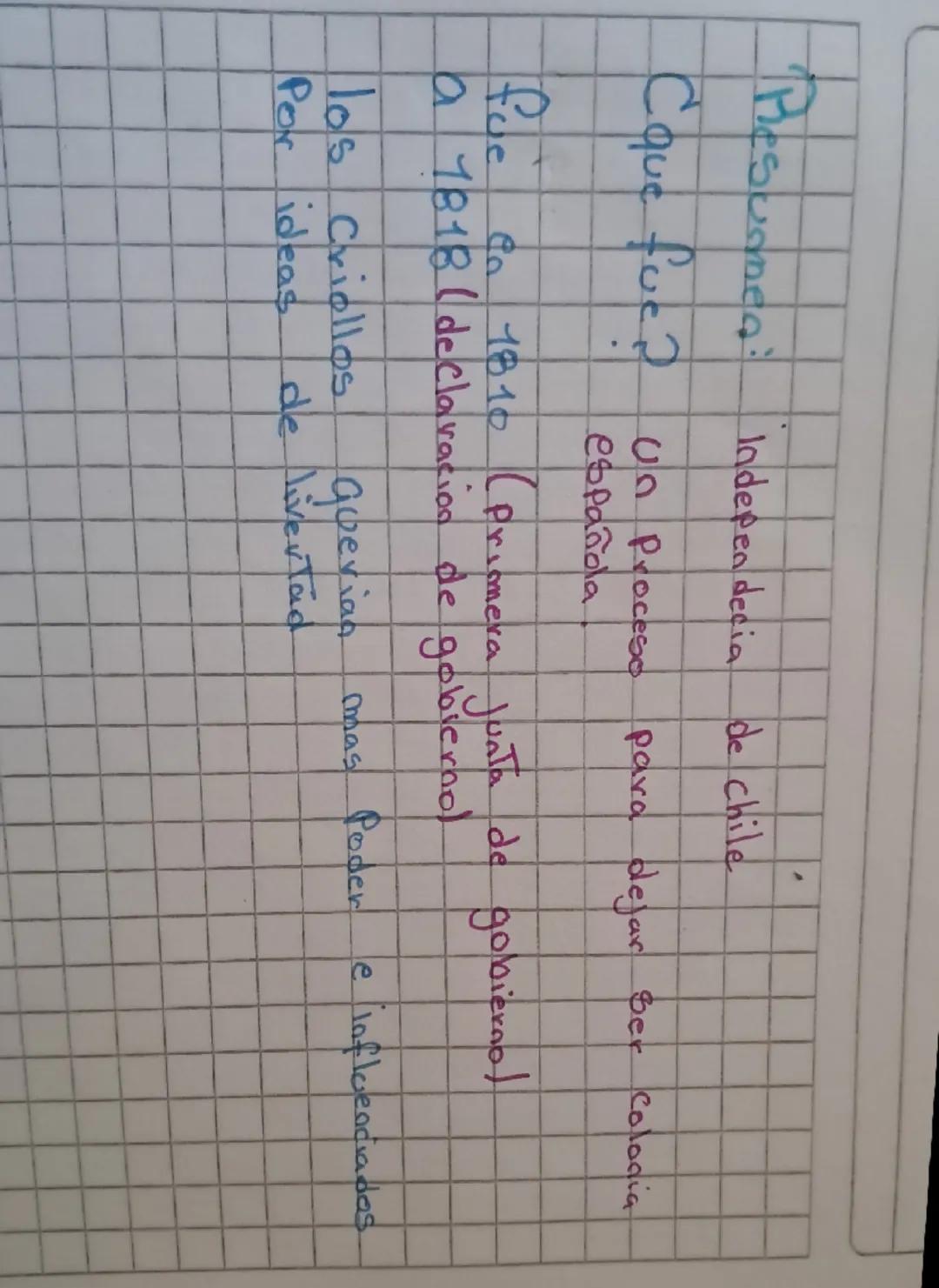 Resumes: Independesia de chile

Cque fue?

Un Proceso para dejar ser colonia
española.

fuc en 1810 (Primera juata de gobiernol
A 1818(decla