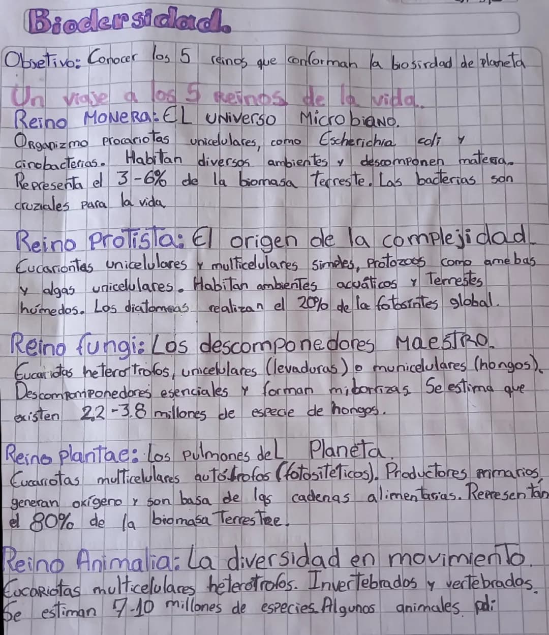 # Biodiversidad.

Objetivo: Conocer los 5 reinos que conforman la biodiversidad de planeta

Un viaje a los 5 reinos de la vida.

Reino Moner