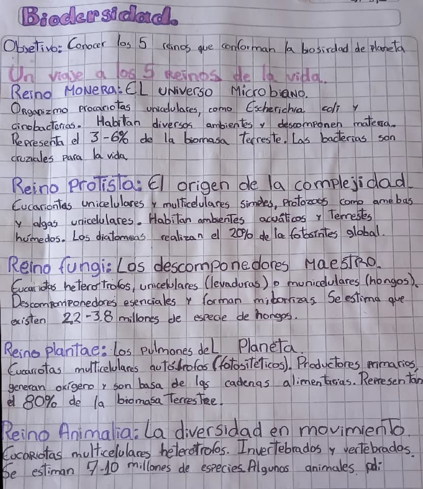 # Biodiversidad.

Objetivo: Conocer los 5 reinos que conforman la biodiversidad de planeta

Un viaje a los 5 reinos de la vida.

Reino Moner