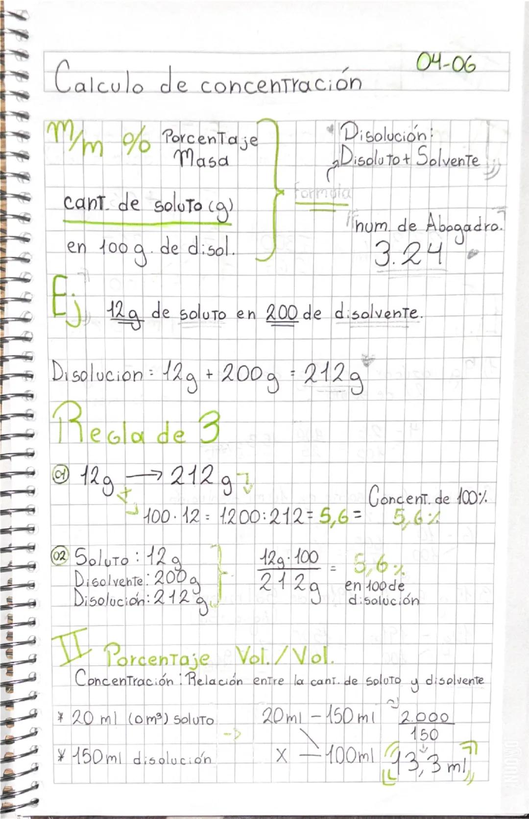 Calculo de concentración
m/m % Porcentaje
Masa
04-06
Disolución:
Disolutot Solvente
formala
cant. de soluto (g)
en 100 g. de disol.
hum. de 