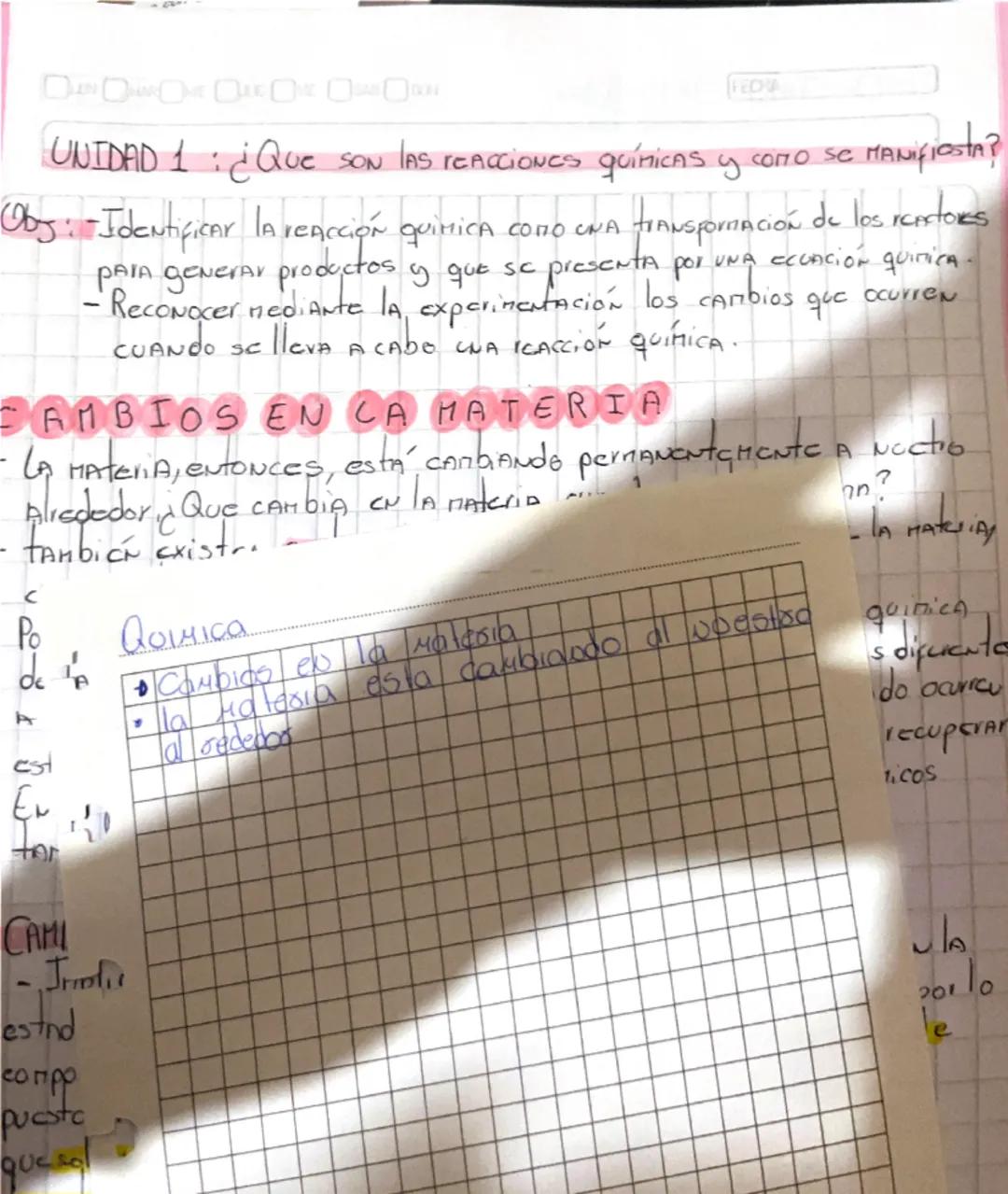 UNIDAD 1: ¿Que son las reacciones químicas y como se manifiesta?
Obs: -Identificar la reacción química como una transformación de los reacto