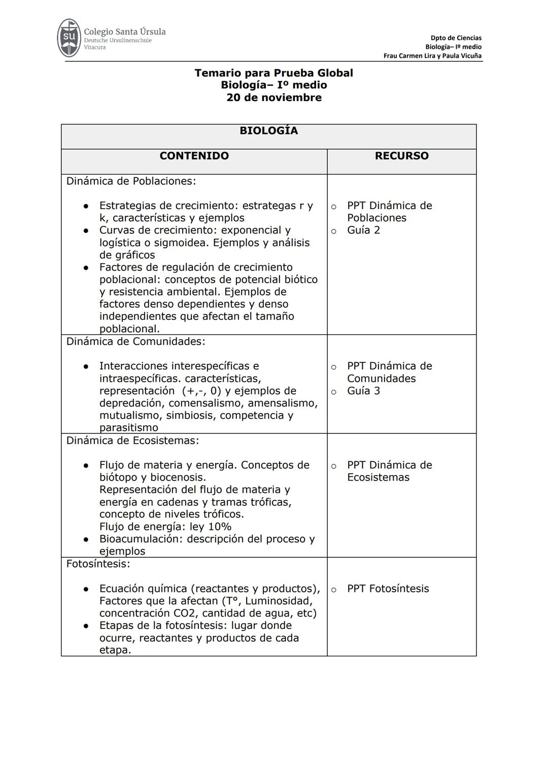 su
Colegio Santa Úrsula
Deutsche Ursulinenschule
Vitacura

Temario para Prueba Global
Biología- I° medio
20 de noviembre

BIOLOGÍA

Dpto de 