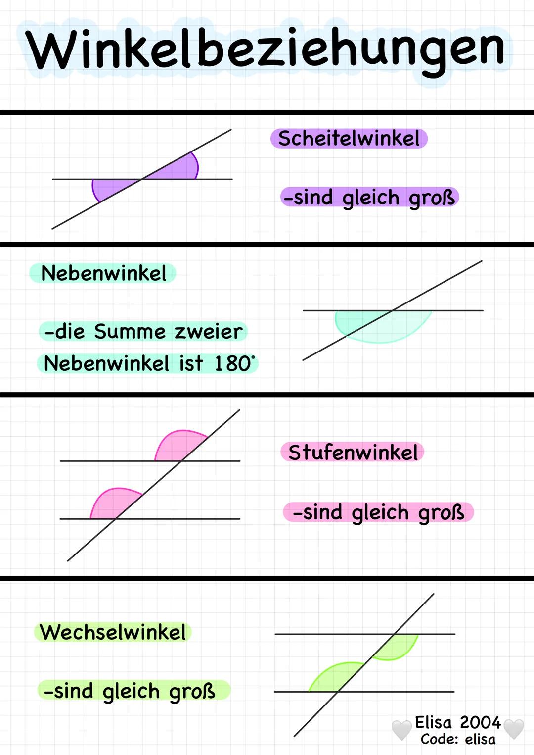 # Winkelbeziehungen

Scheitelwinkel

-sind gleich groß

Nebenwinkel

-die Summe zweier
Nebenwinkel ist 180°

Wechselwinkel

-sind gleich gro