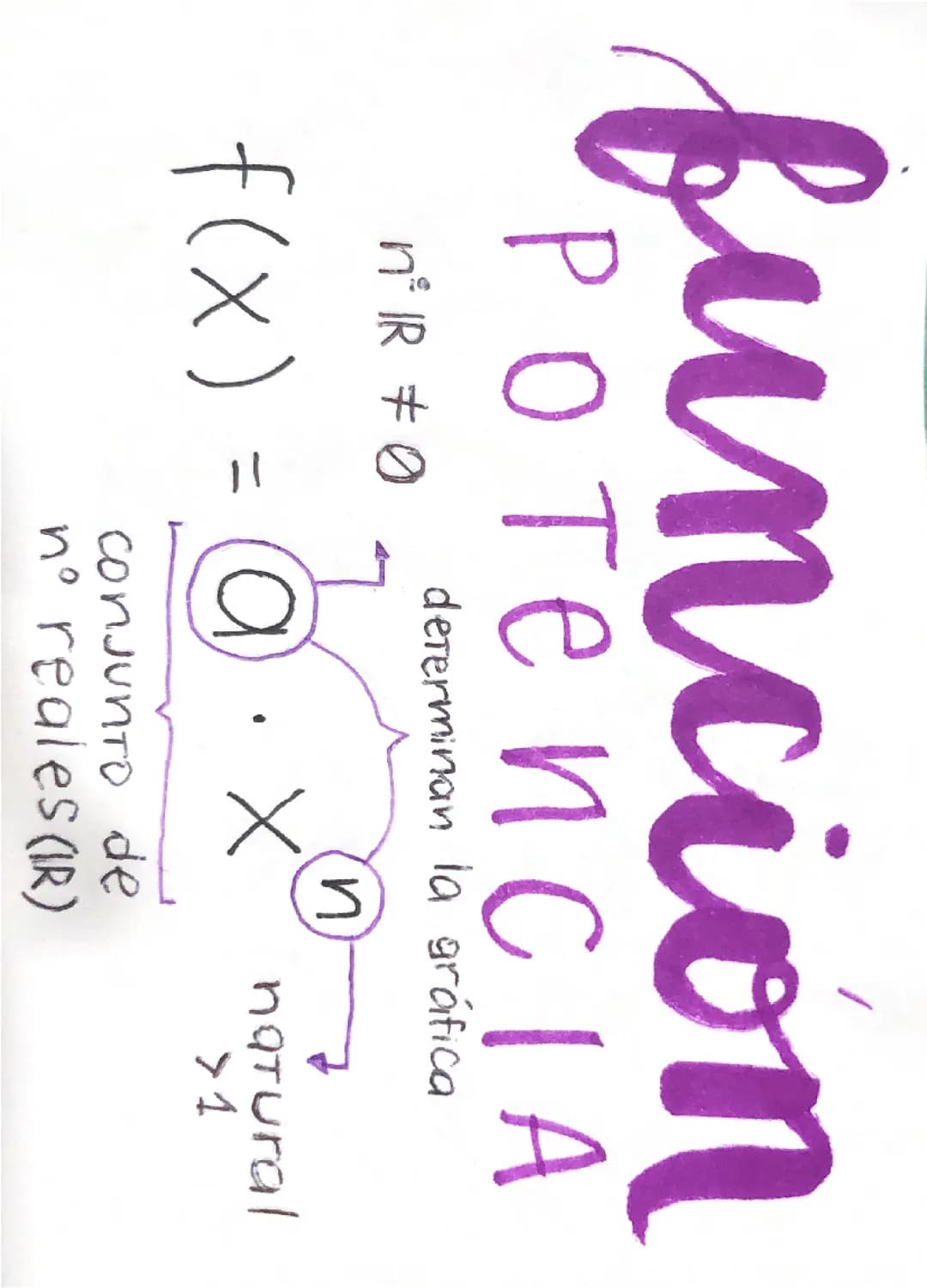 Funcion Potencia 
