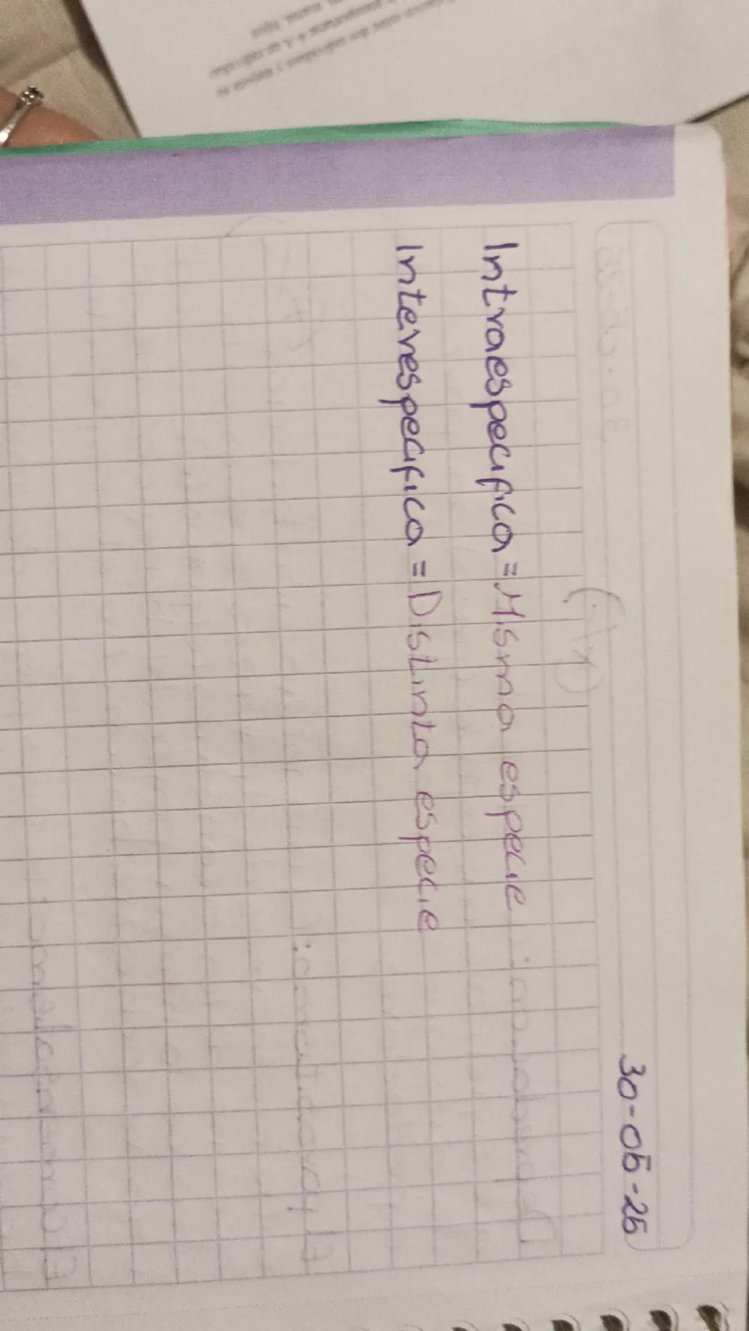 30-05-26
Unidad 2: Ecologia
Las ecosistemas
Conjunto de seres vivos que se relacionan
entre ellos y con el medio en el que viven
biotico: lo