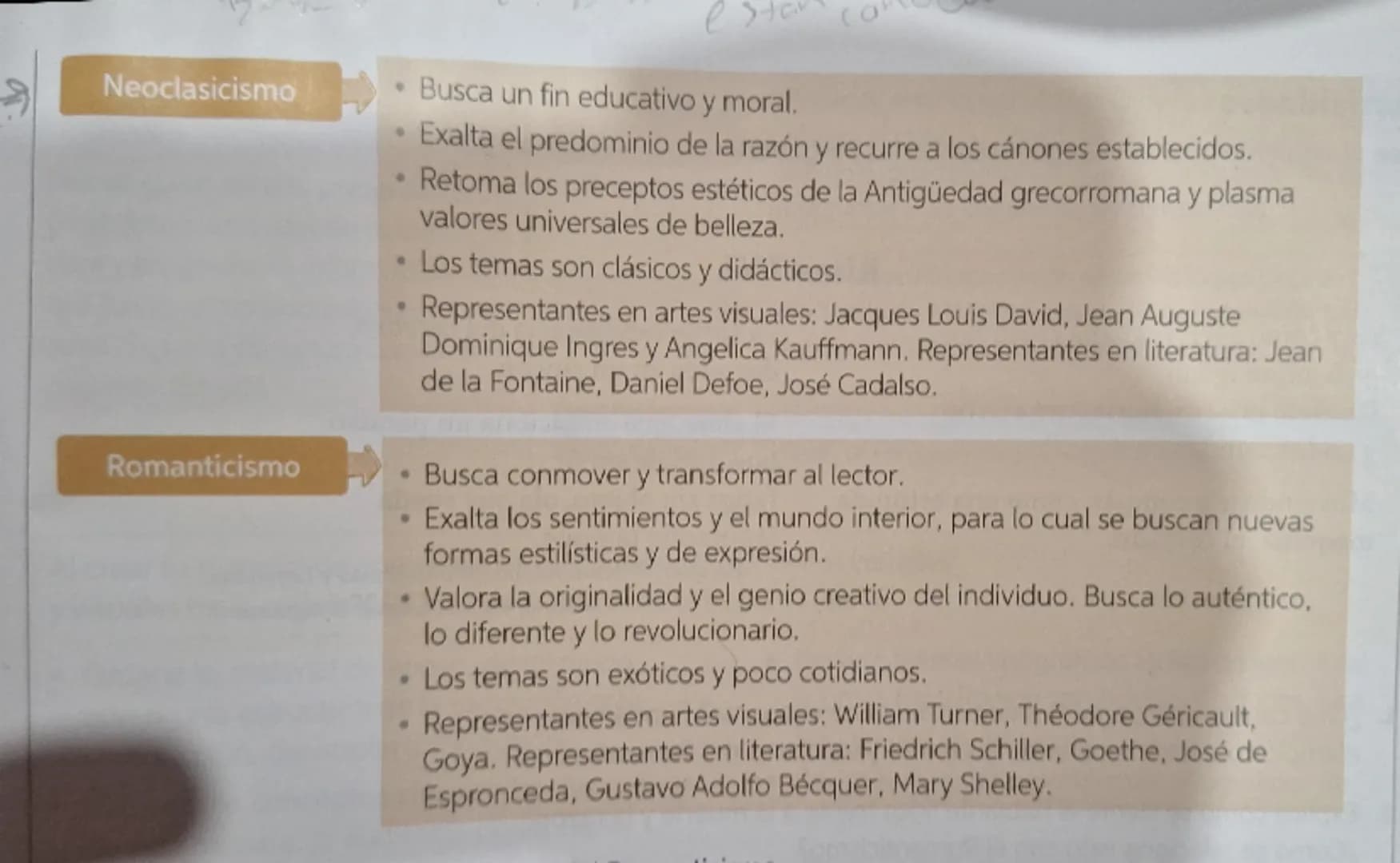 Neoclasicismo
Romanticismo
• Busca un fin educativo y moral.
.
•
Exalta el predominio de la razón y recurre a los cánones establecidos.
Reto
