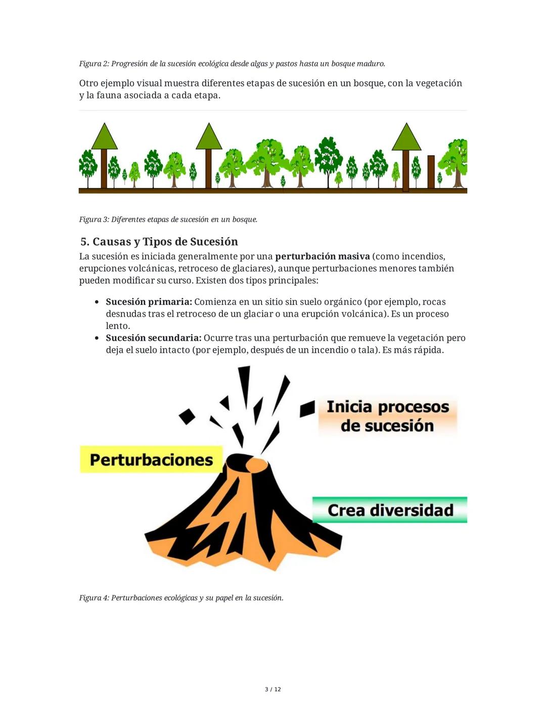 --- OCR Start ---
Sucesión Ecológica
1. Introducción a la Sucesión Ecológica
La sucesión ecológica es el proceso de cambio direccional en la