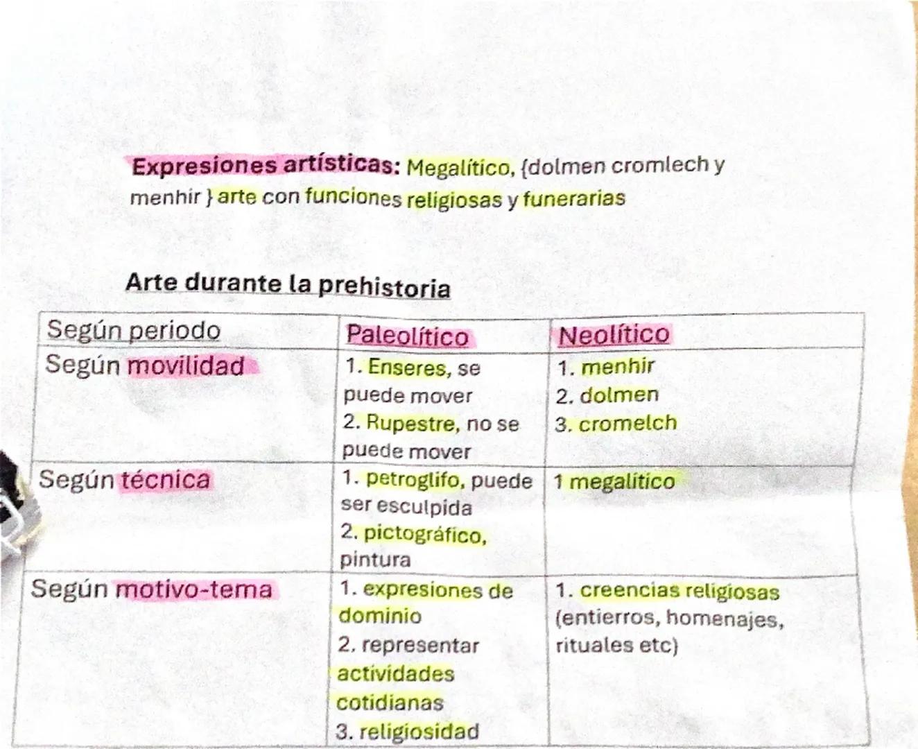 Prehistoria
Sin registros escritos
Periodo mas extenso
Evolución física y cultural
Edad de piedra: paleolítico
Organización social:
bandas
→