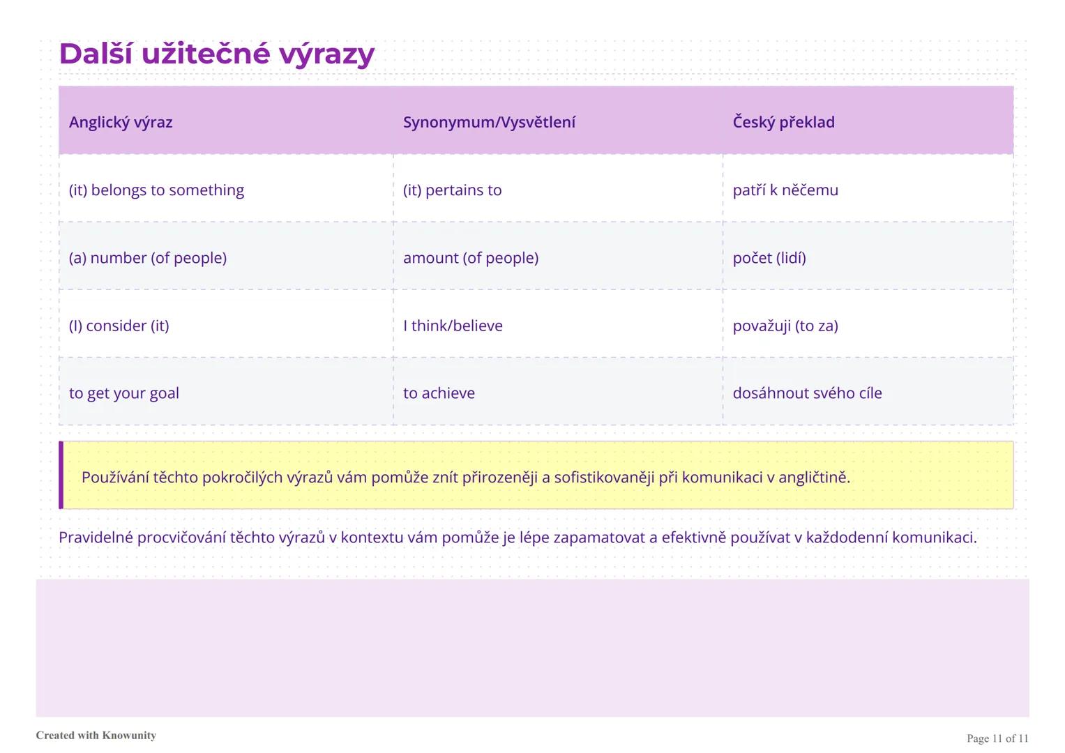 # Pokročilá slovní zásoba angličtiny

Soubor pokročilých anglických výrazů, jejich synonym a českých překladů pro rozšíření slovní zásoby.

