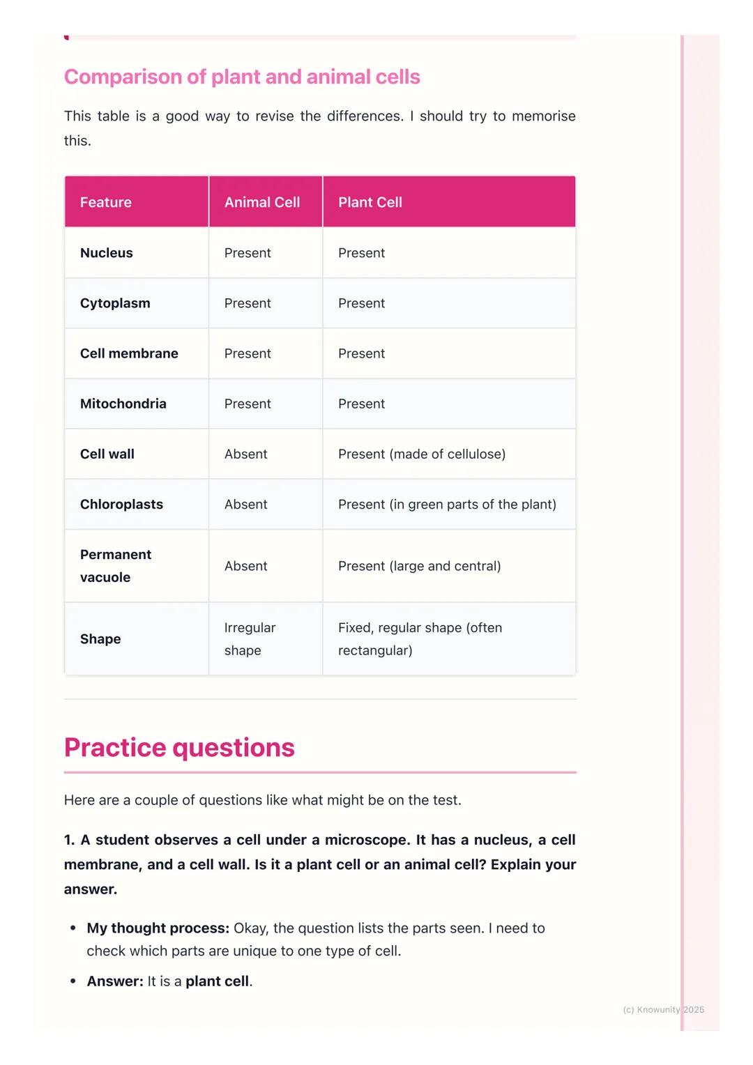 # Plant and Animal Cells

## Introduction to cells

All living things, from tiny bacteria to massive trees and even us, are made of
cells. T