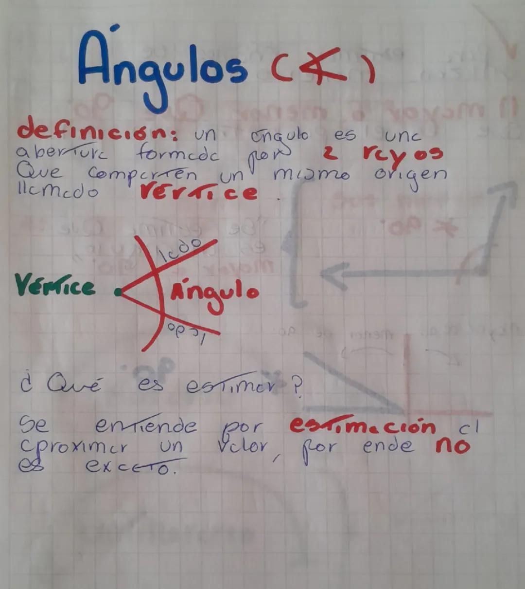 # ecuccción de 1er grado

definición: es une igualdad
Algebraica Que contiene un valor
destonocido llamado igcognita.

Incognita: la incogni