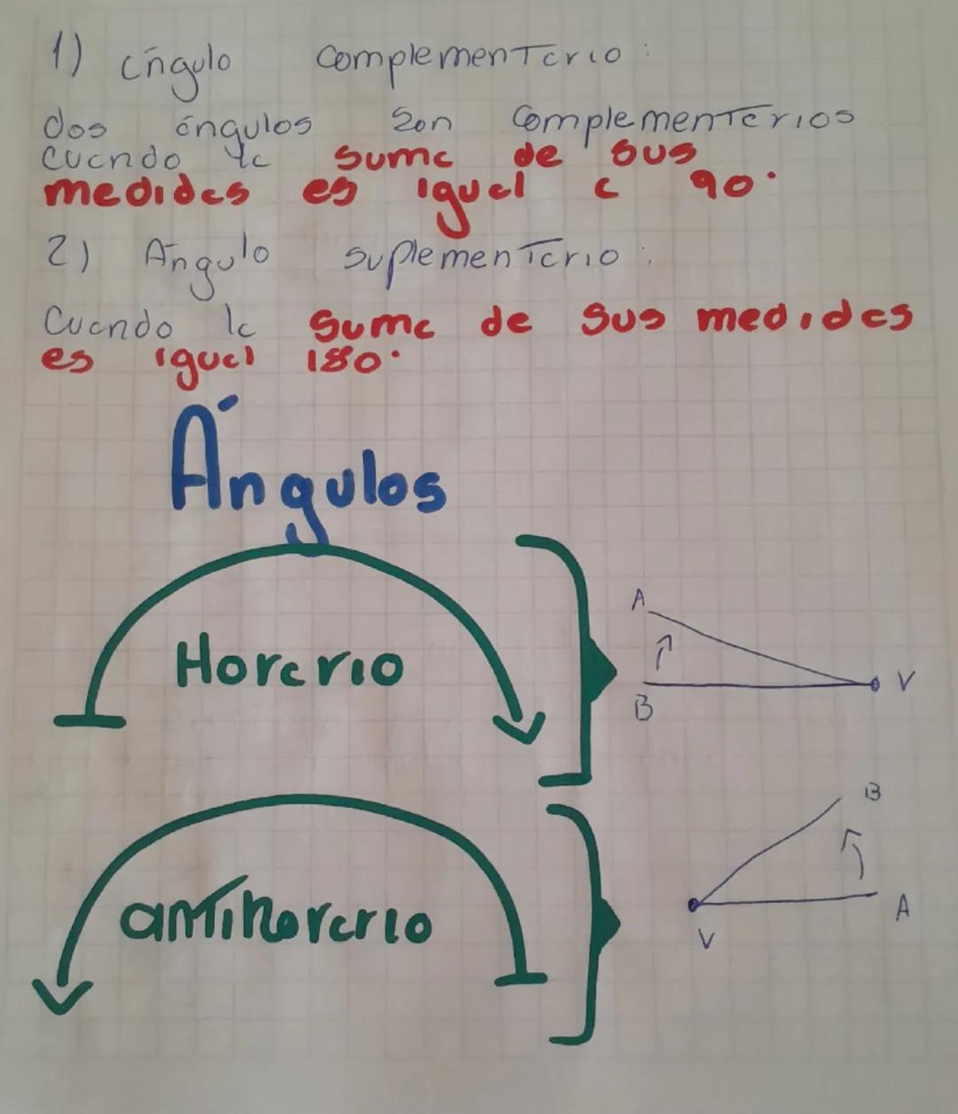 # ecuccción de 1er grado

definición: es une igualdad
Algebraica Que contiene un valor
destonocido llamado igcognita.

Incognita: la incogni