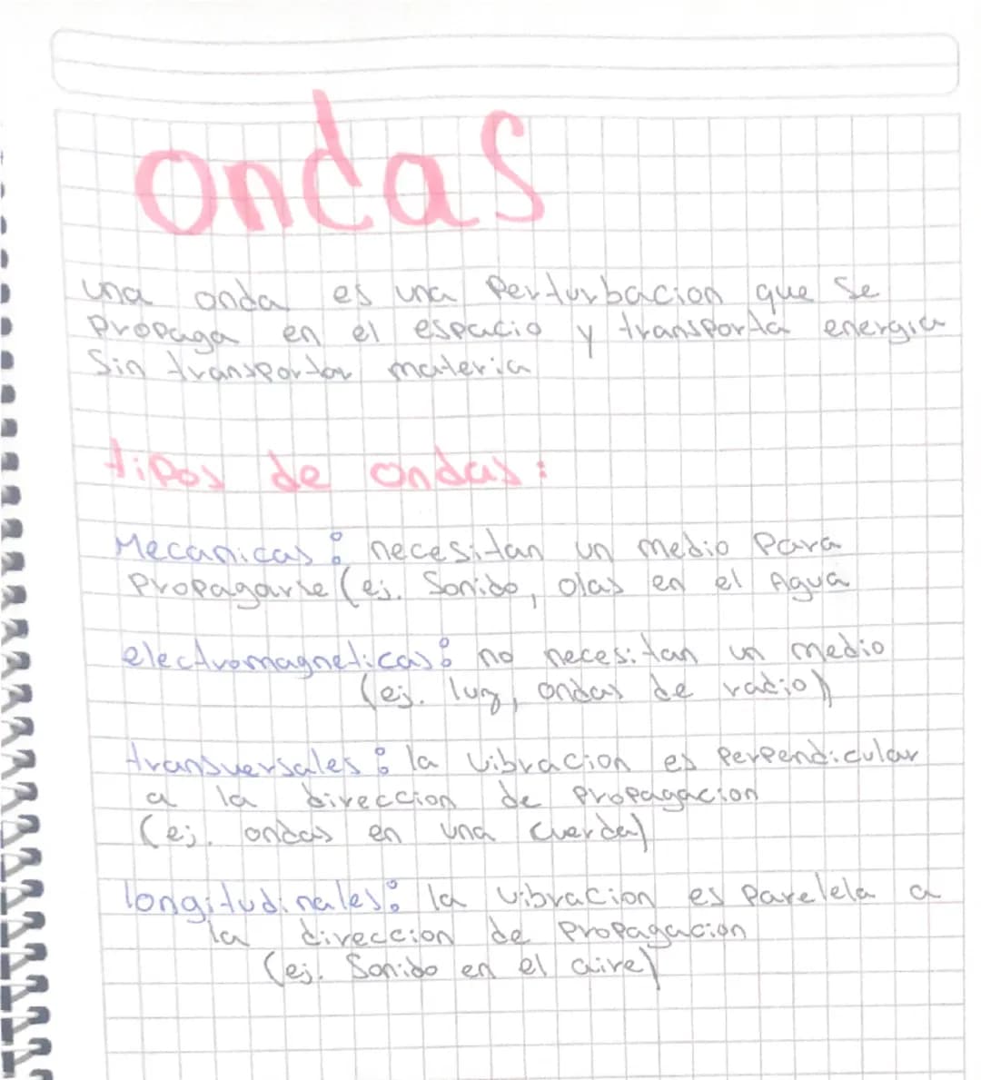 Ondas 