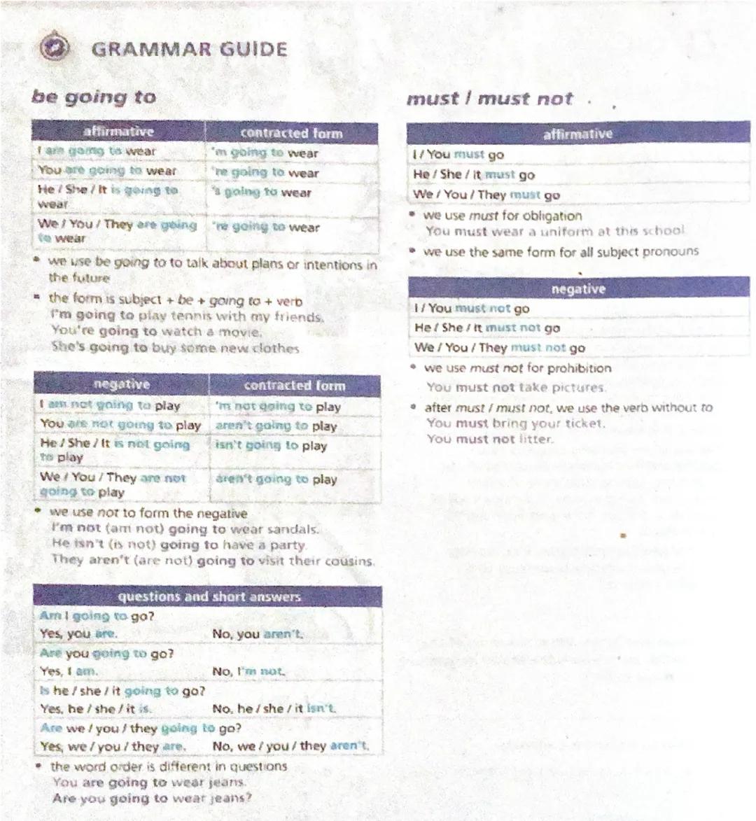 # GRAMMAR GUIDE

## be going to

### affirmative

| | |
|---|---| 
| I am going to wear | 'm going to wear |
| You are going to wear | 're g